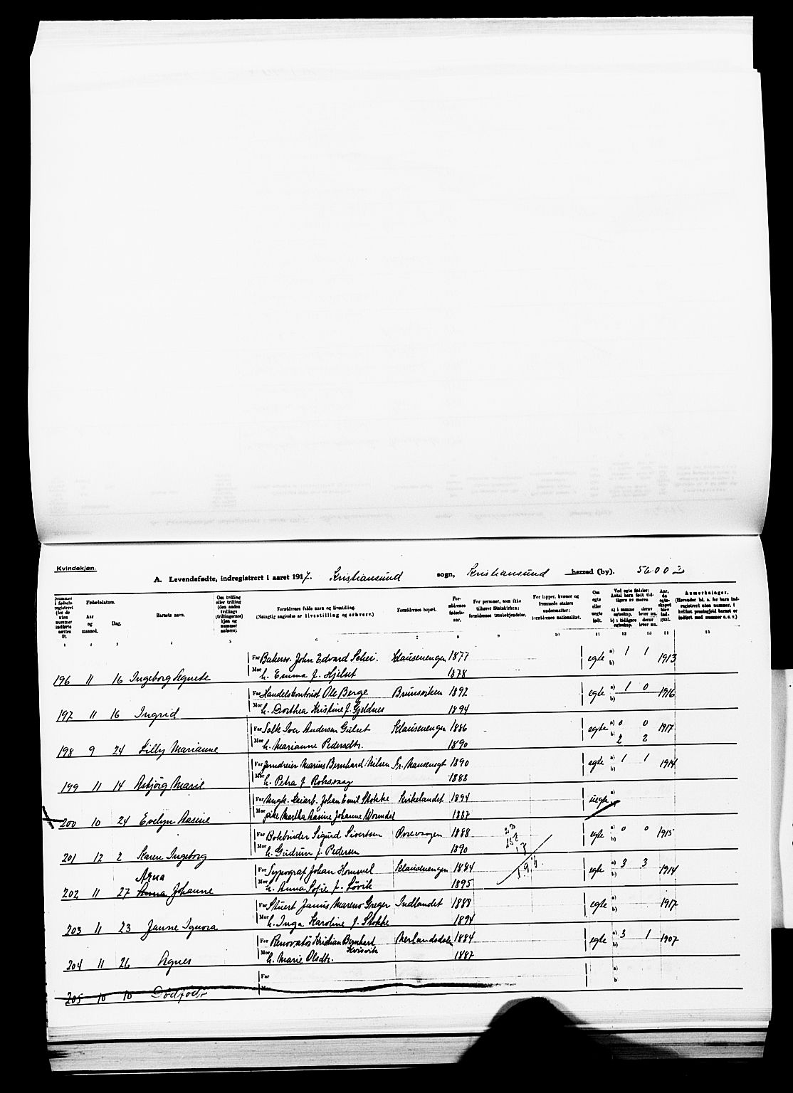 Ministerialprotokoller, klokkerbøker og fødselsregistre - Møre og Romsdal, AV/SAT-A-1454/572/L0861: Parish register (official) no. 572D05, 1913-1920