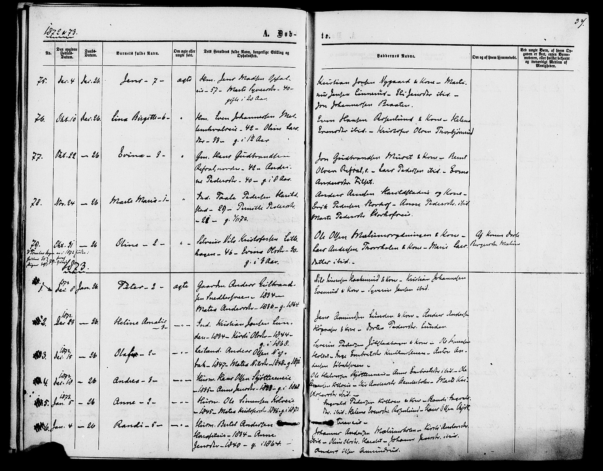 Romedal prestekontor, SAH/PREST-004/K/L0006: Parish register (official) no. 6, 1866-1886, p. 37