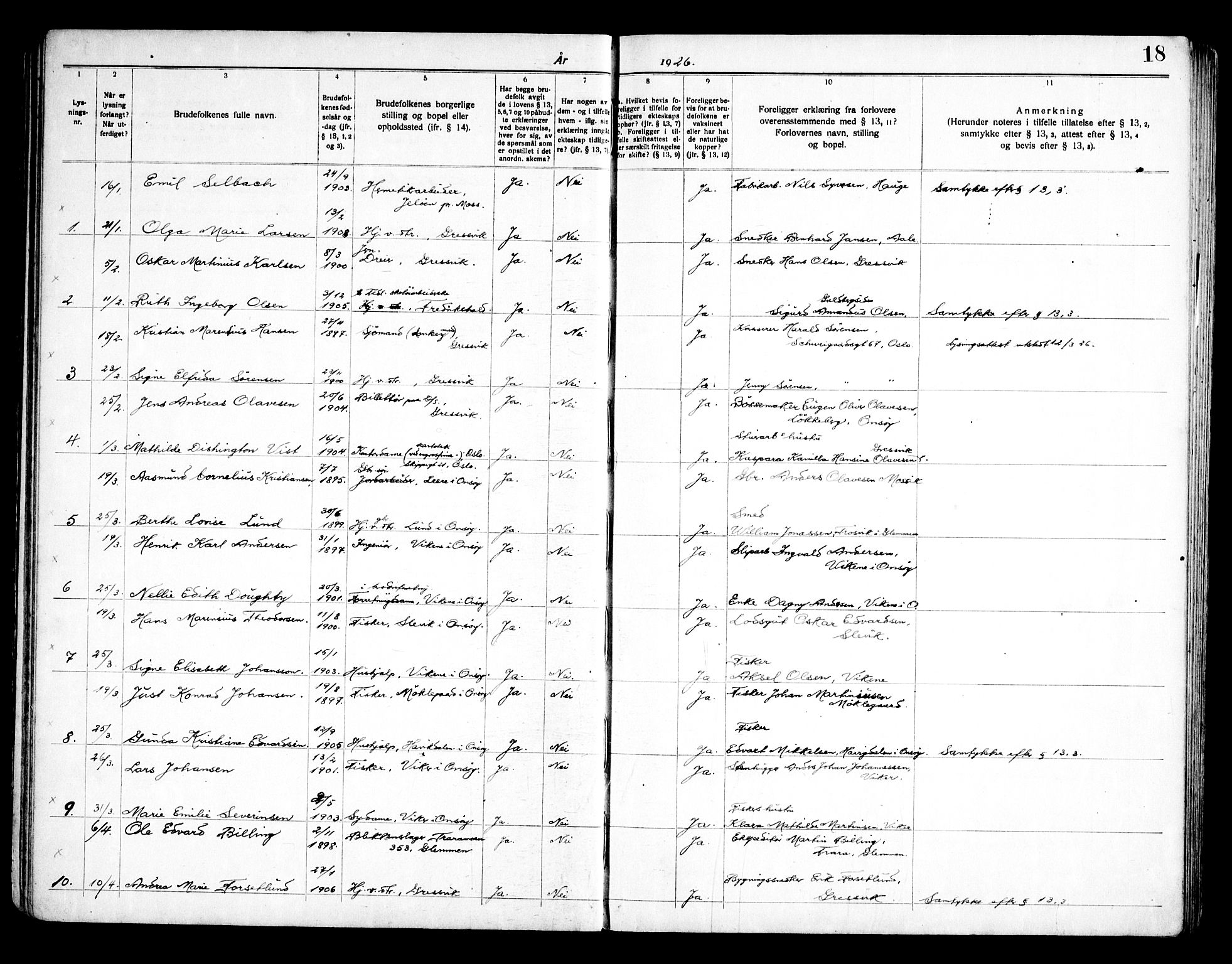 Onsøy prestekontor Kirkebøker, SAO/A-10914/H/Hb/L0001: Banns register no. II 1, 1919-1949, p. 18