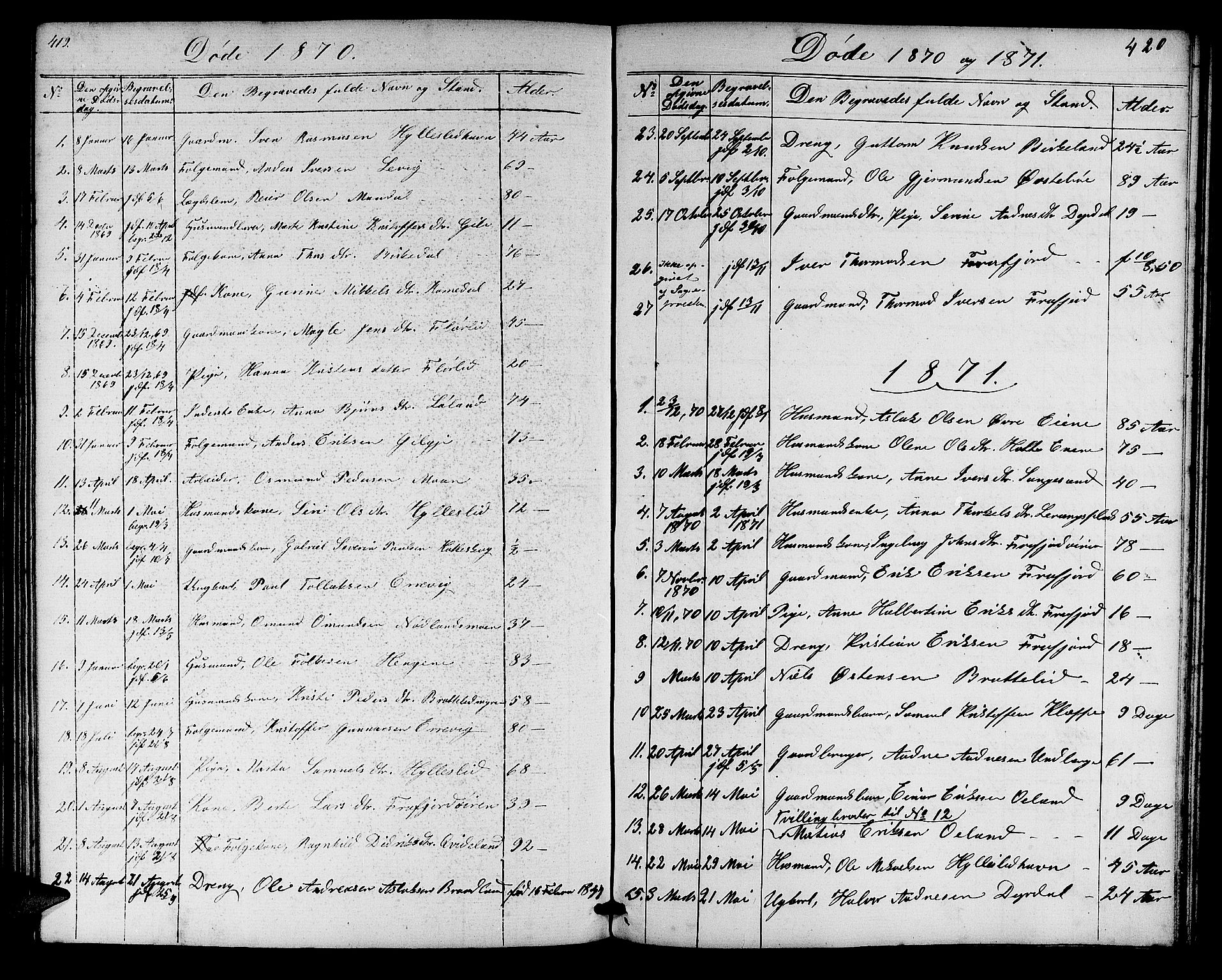 Høgsfjord sokneprestkontor, SAST/A-101624/H/Ha/Hab/L0002: Parish register (copy) no. B 2, 1855-1882, p. 419-420