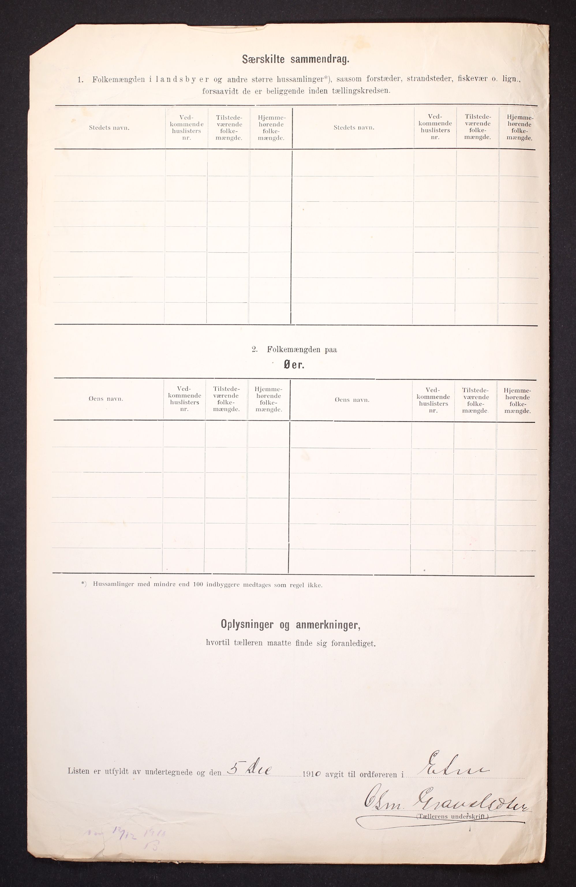 RA, 1910 census for Etne, 1910, p. 9