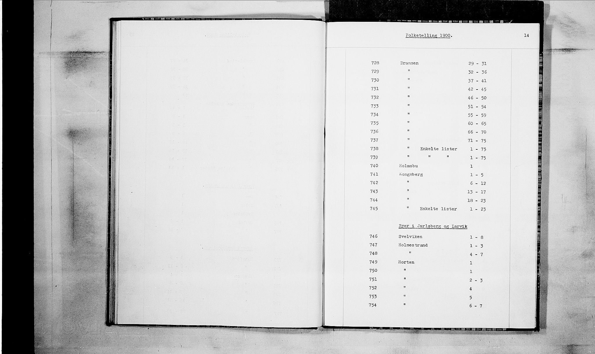 RA, 1900 census for Kongsberg, 1900, p. 3579