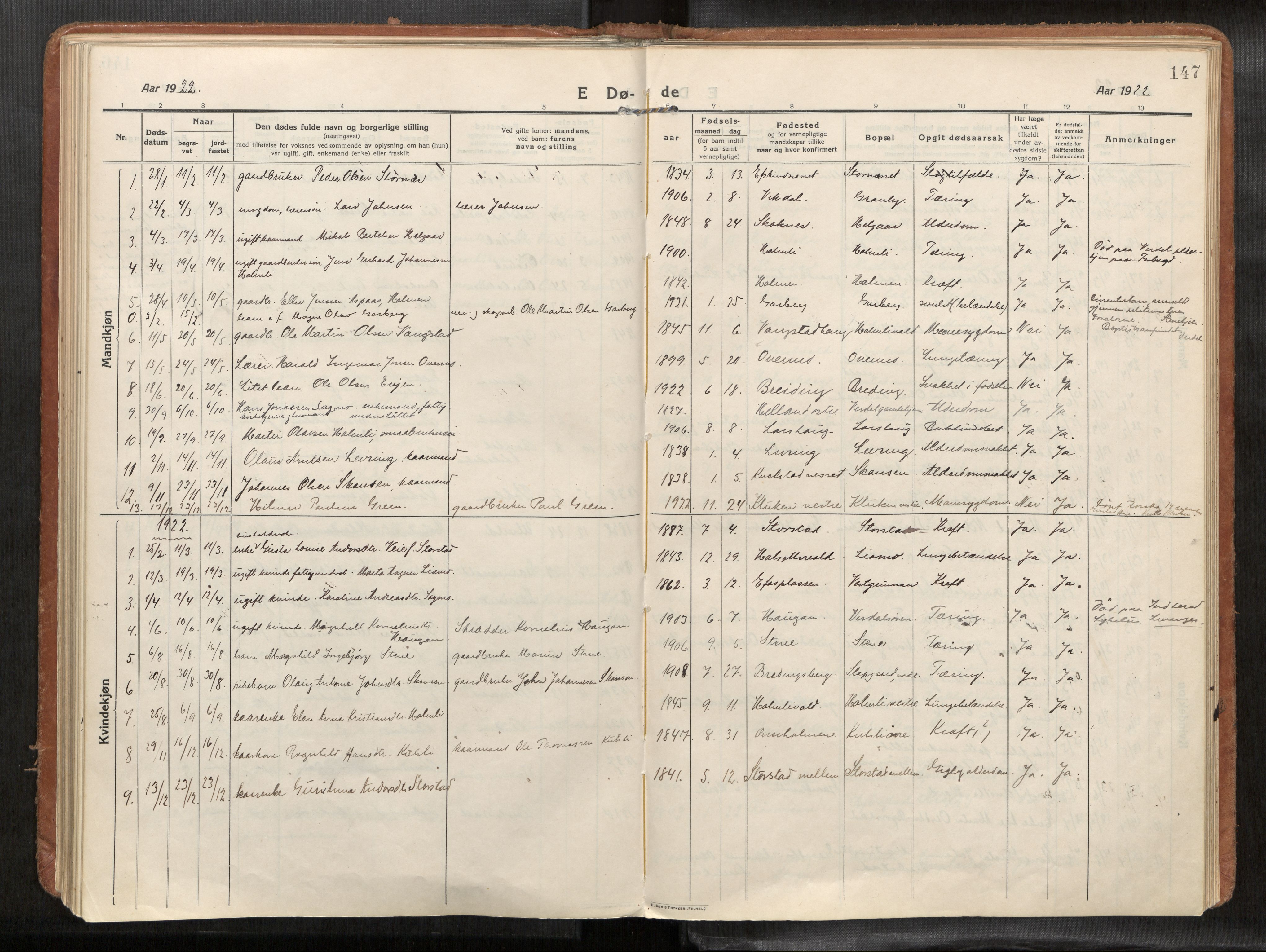 Verdal sokneprestkontor, SAT/A-1156/2/H/Haa/L0004: Parish register (official) no. 4, 1916-1928, p. 147