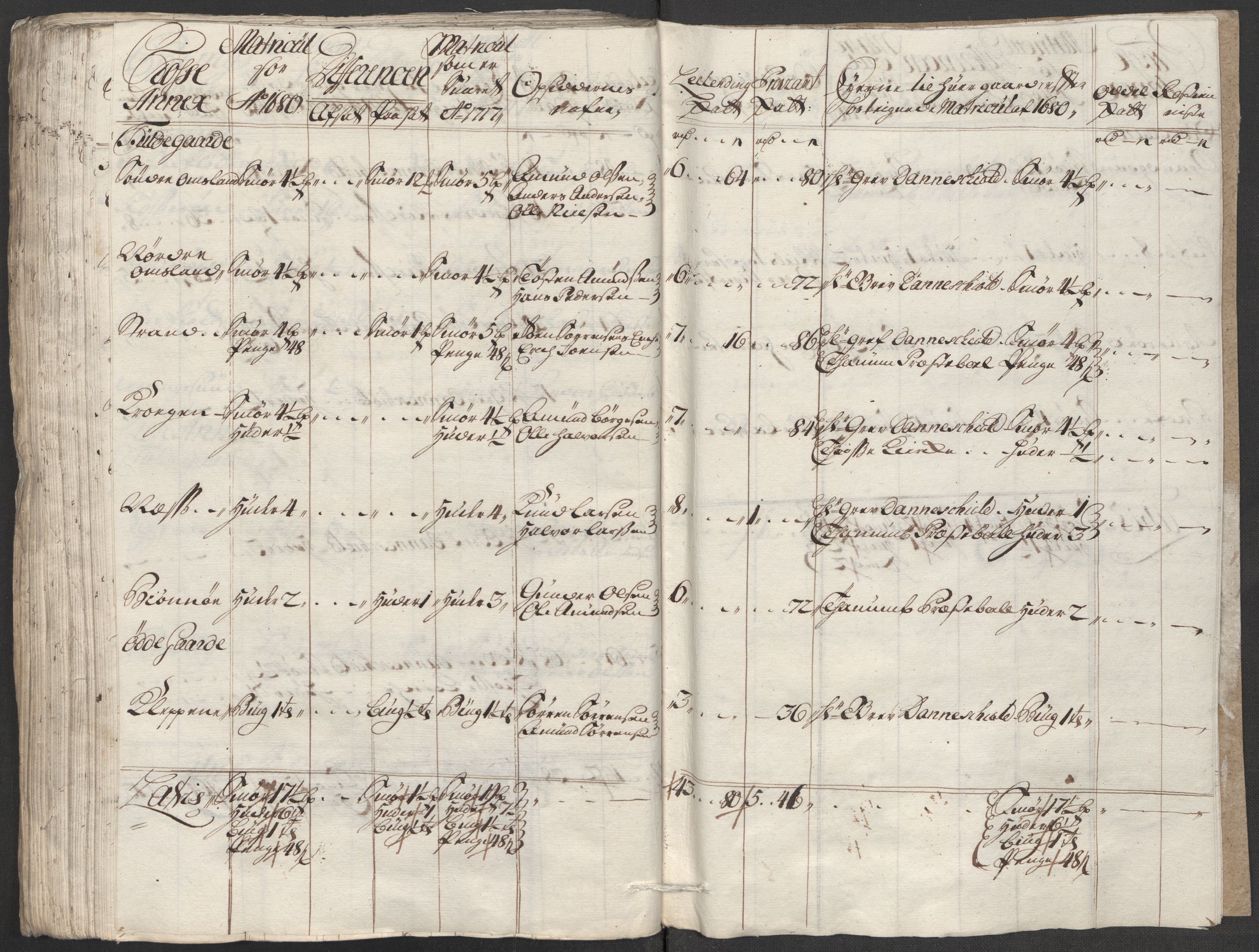 Rentekammeret inntil 1814, Reviderte regnskaper, Fogderegnskap, AV/RA-EA-4092/R33/L1987: Fogderegnskap Larvik grevskap, 1716-1717, p. 471