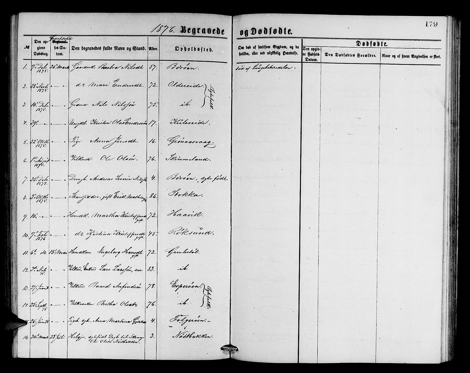 Finnås sokneprestembete, SAB/A-99925/H/Ha/Hab/Haba/L0002: Parish register (copy) no. A 2, 1873-1882, p. 179