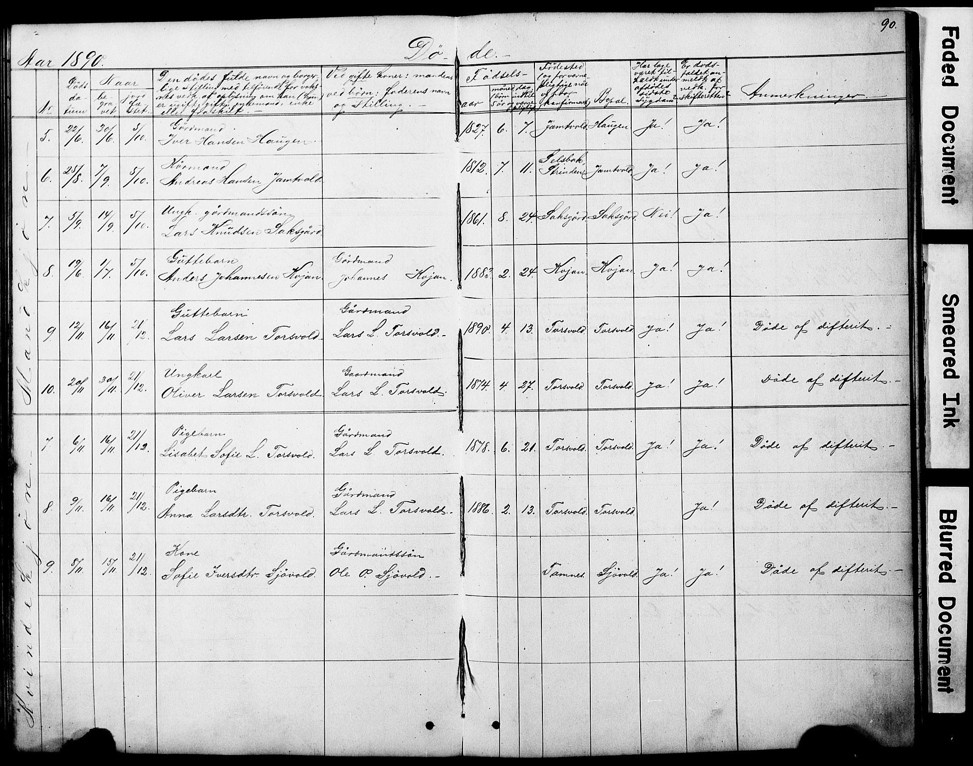 Ministerialprotokoller, klokkerbøker og fødselsregistre - Sør-Trøndelag, SAT/A-1456/683/L0949: Parish register (copy) no. 683C01, 1880-1896, p. 90