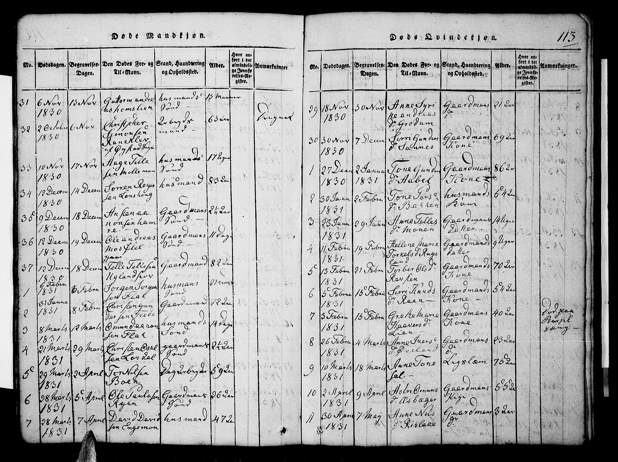 Tveit sokneprestkontor, AV/SAK-1111-0043/F/Fb/L0001: Parish register (copy) no. B 1, 1820-1834, p. 113