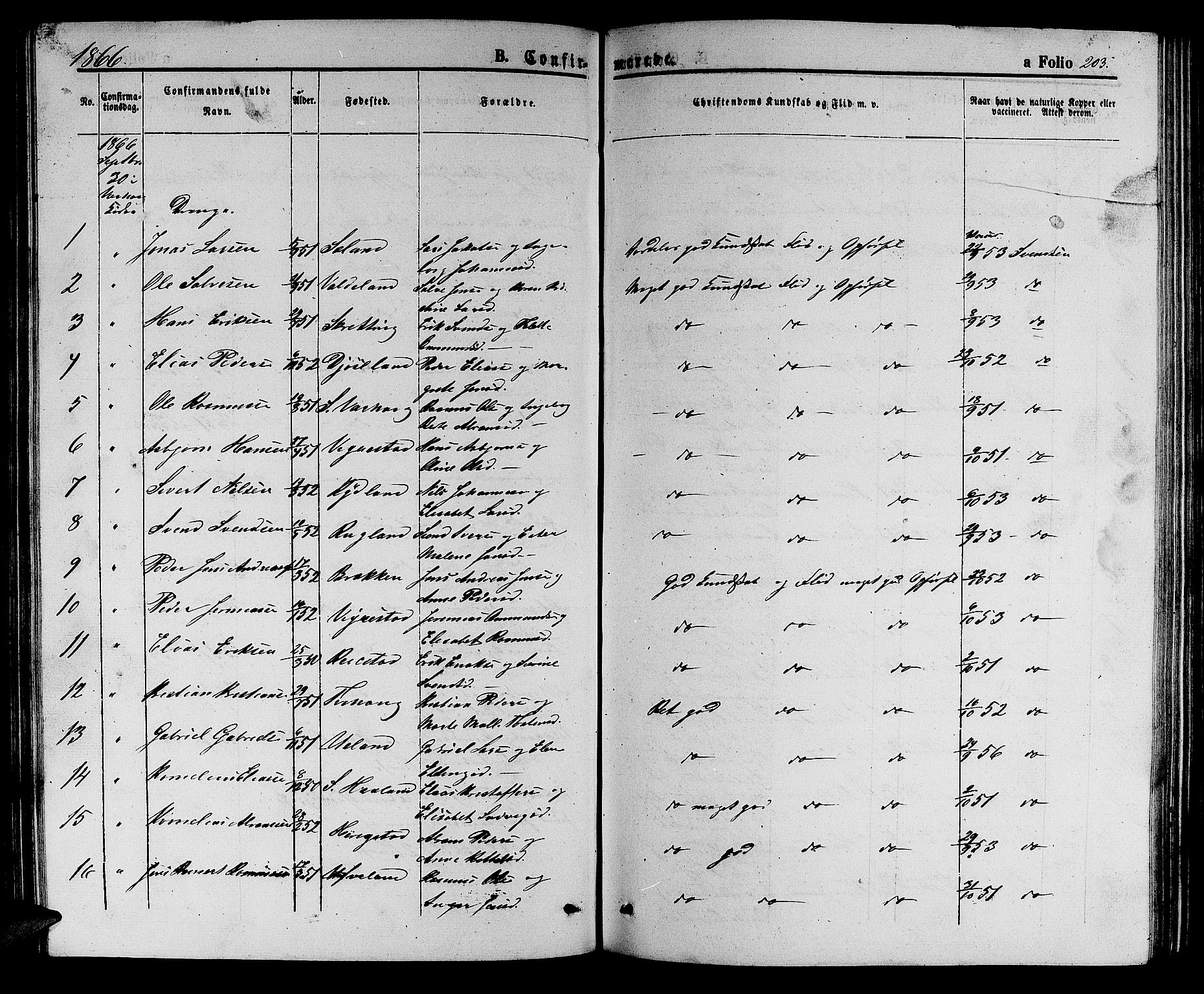 Hå sokneprestkontor, AV/SAST-A-101801/001/30BB/L0002: Parish register (copy) no. B 2, 1854-1883, p. 203