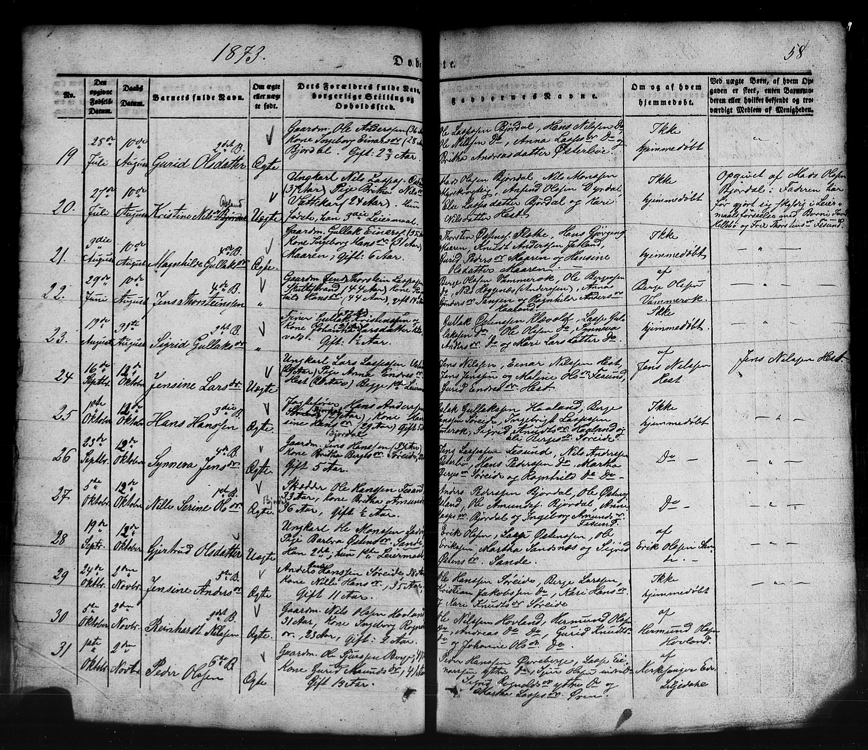Lavik sokneprestembete, SAB/A-80901: Parish register (copy) no. B 1, 1854-1881, p. 58