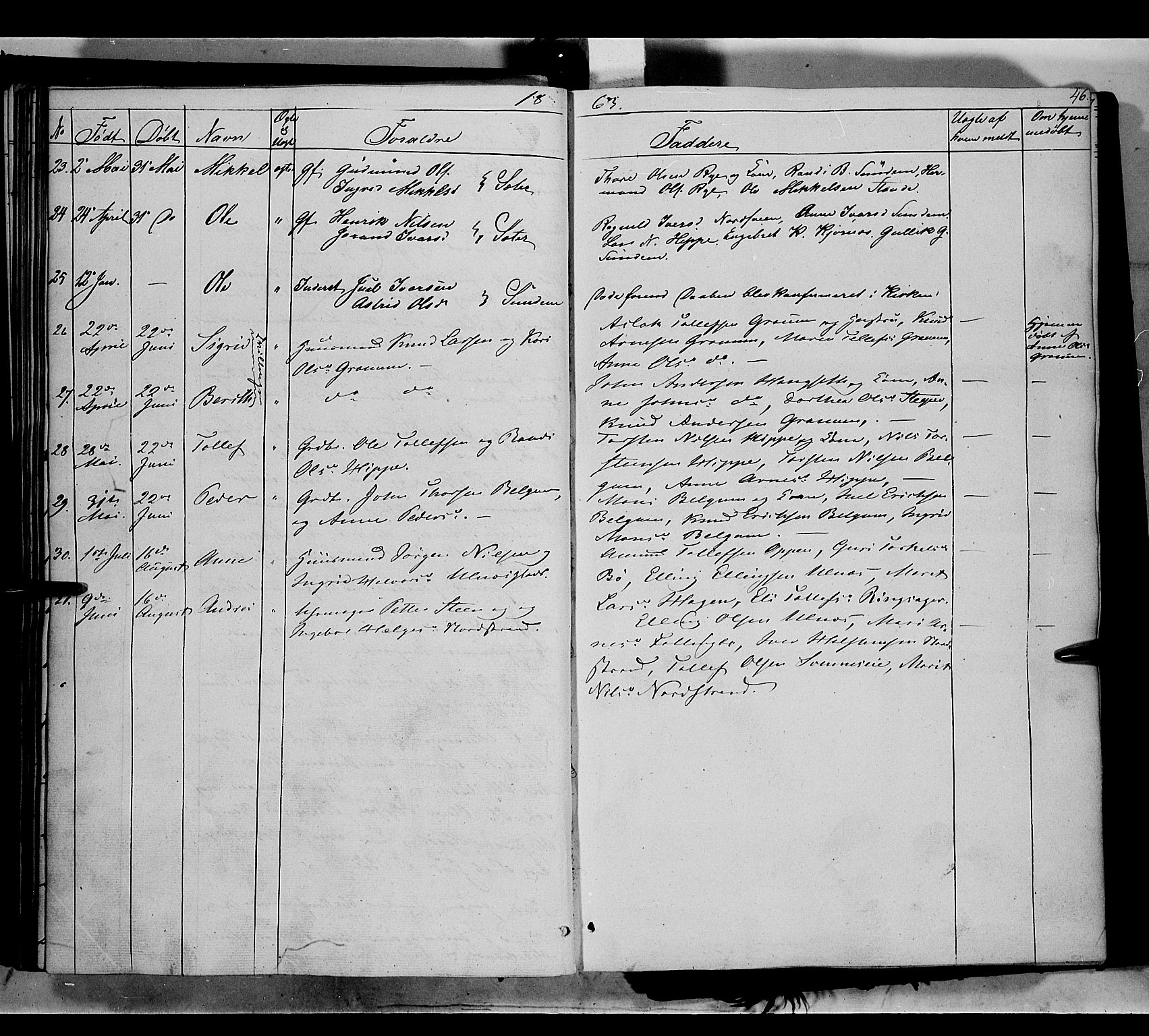 Nord-Aurdal prestekontor, AV/SAH-PREST-132/H/Ha/Haa/L0006: Parish register (official) no. 6, 1842-1863, p. 46