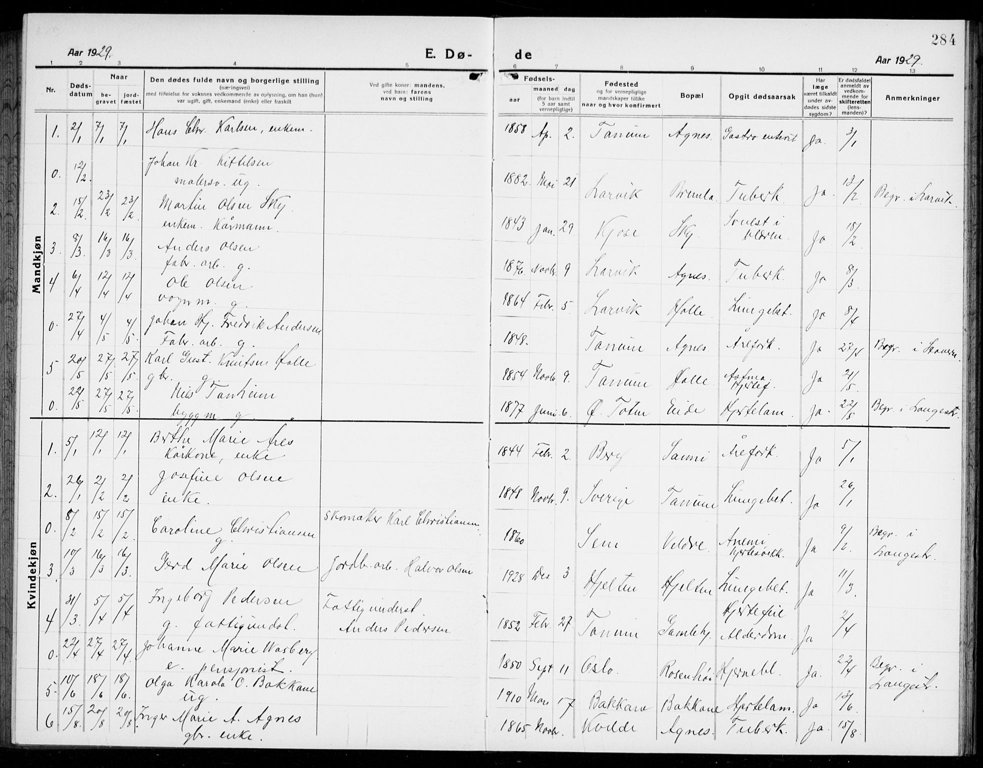 Brunlanes kirkebøker, SAKO/A-342/G/Ga/L0005: Parish register (copy) no. I 5, 1918-1941, p. 284