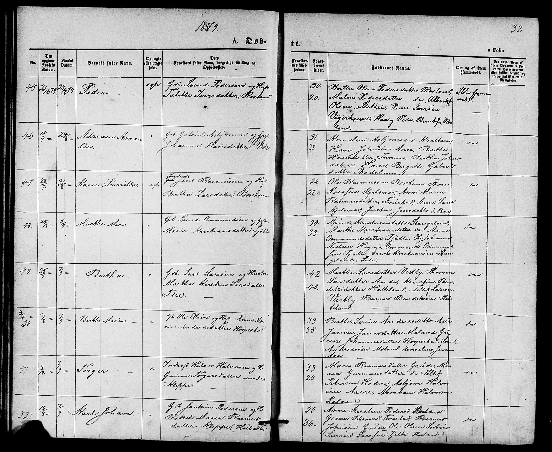 Klepp sokneprestkontor, AV/SAST-A-101803/001/3/30BB/L0003: Parish register (copy) no. B 3, 1876-1888, p. 32