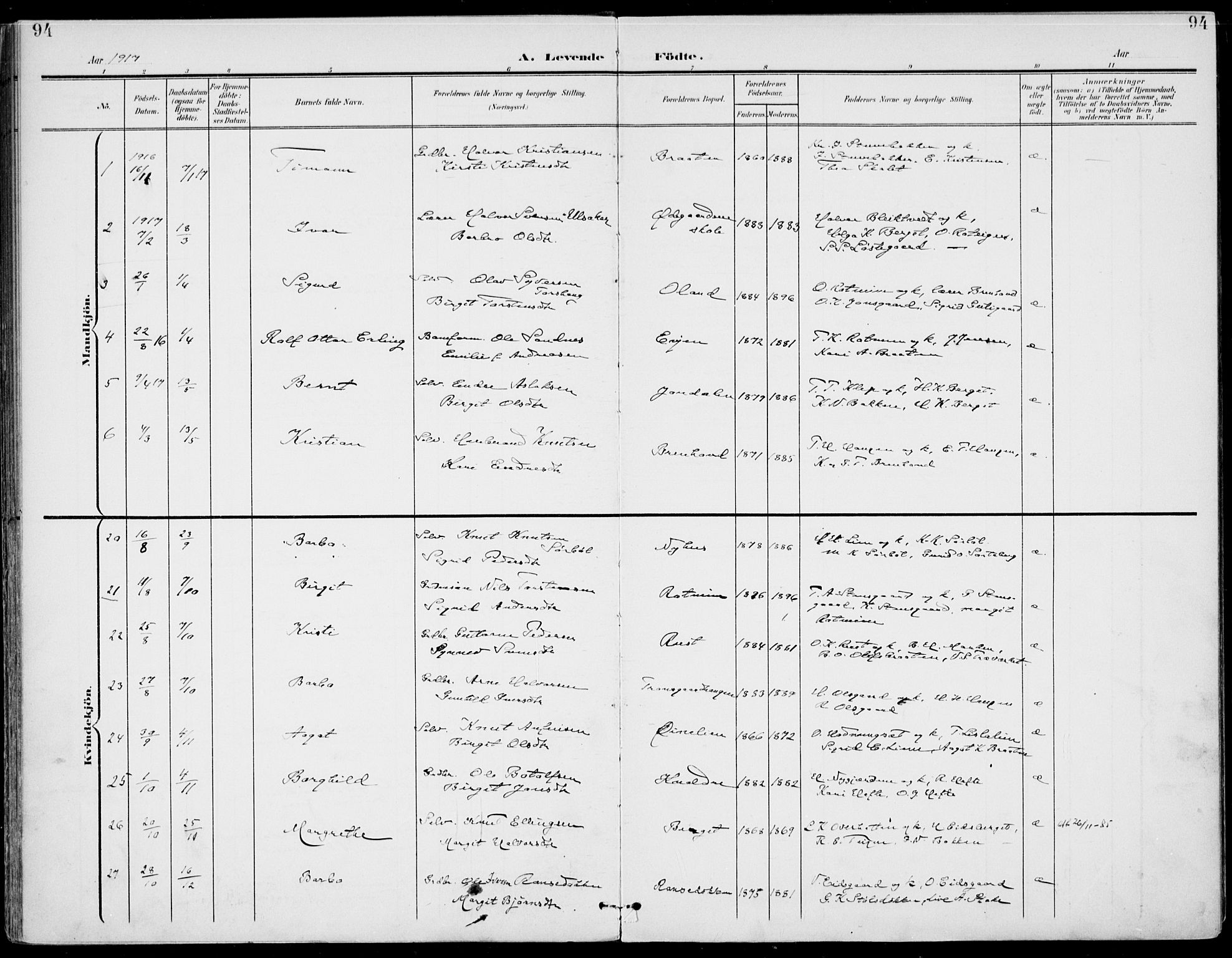 Gol kirkebøker, AV/SAKO-A-226/F/Fa/L0006: Parish register (official) no. I 6, 1901-1918, p. 94