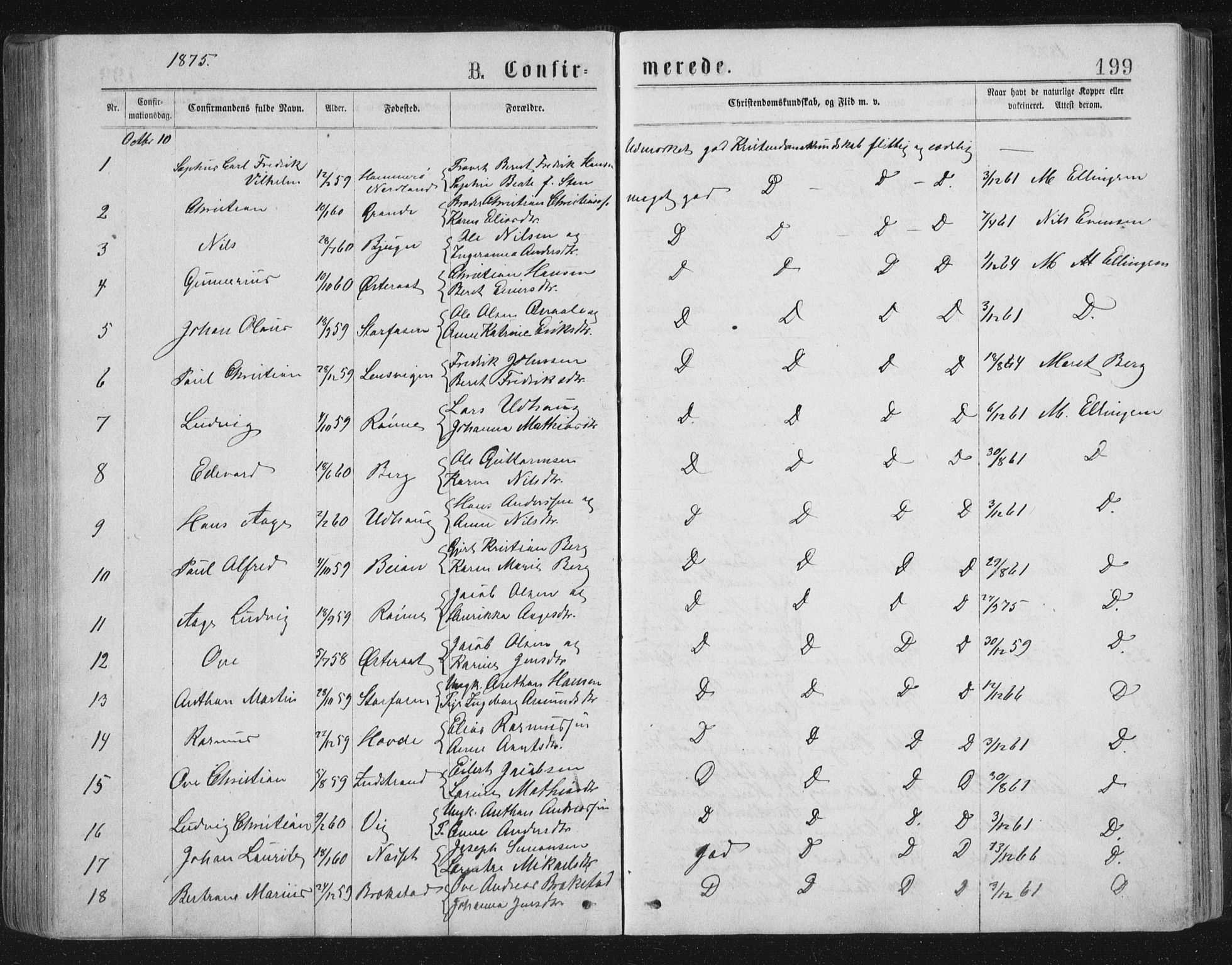 Ministerialprotokoller, klokkerbøker og fødselsregistre - Sør-Trøndelag, SAT/A-1456/659/L0745: Parish register (copy) no. 659C02, 1869-1892, p. 199
