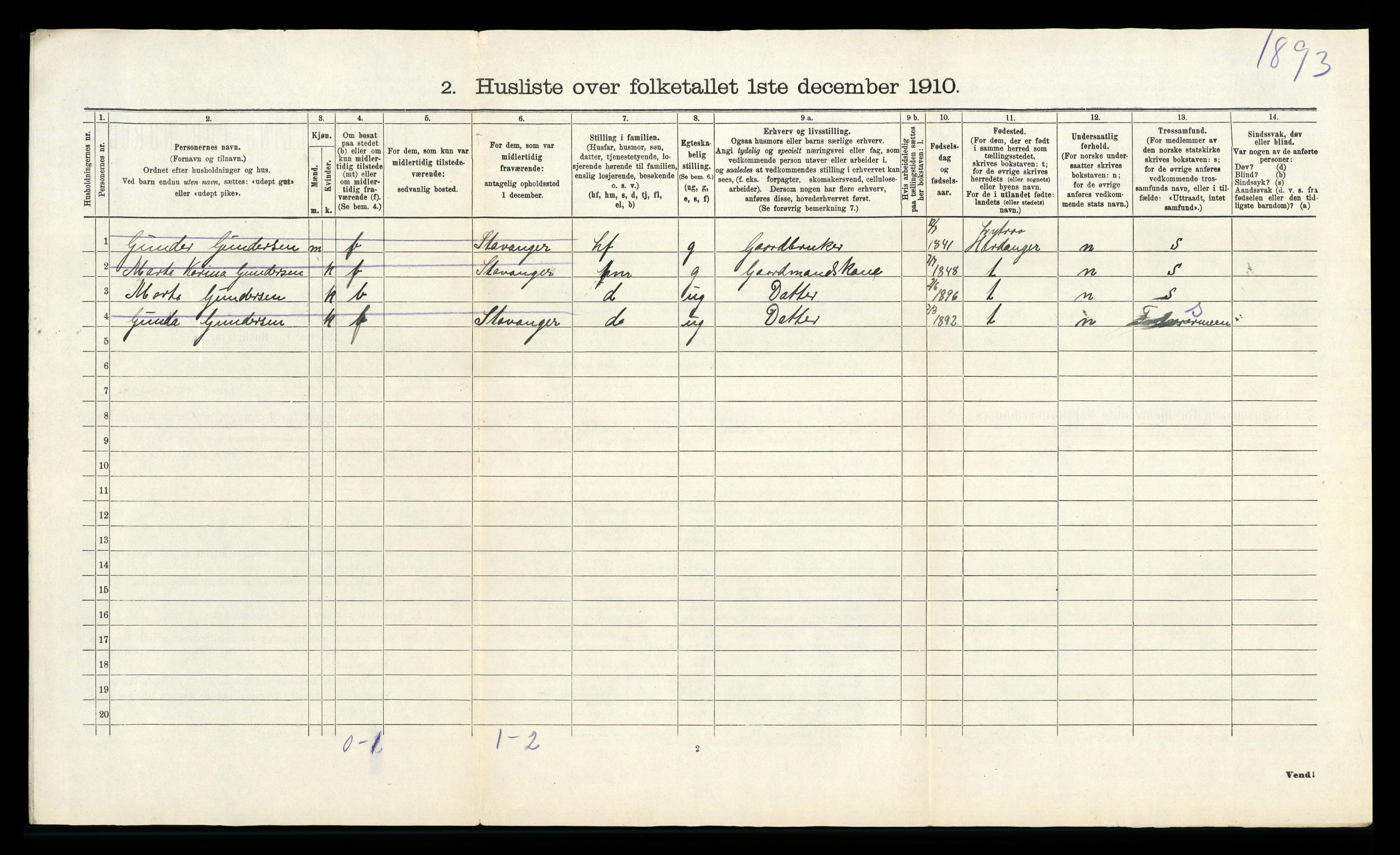 RA, 1910 census for Håland, 1910, p. 48