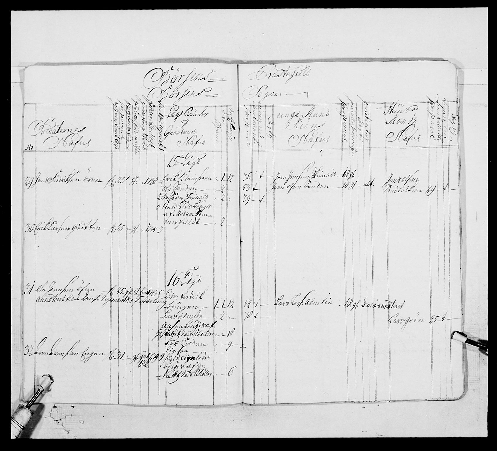 Kommanderende general (KG I) med Det norske krigsdirektorium, AV/RA-EA-5419/E/Ea/L0514: 3. Trondheimske regiment, 1737-1749, p. 598