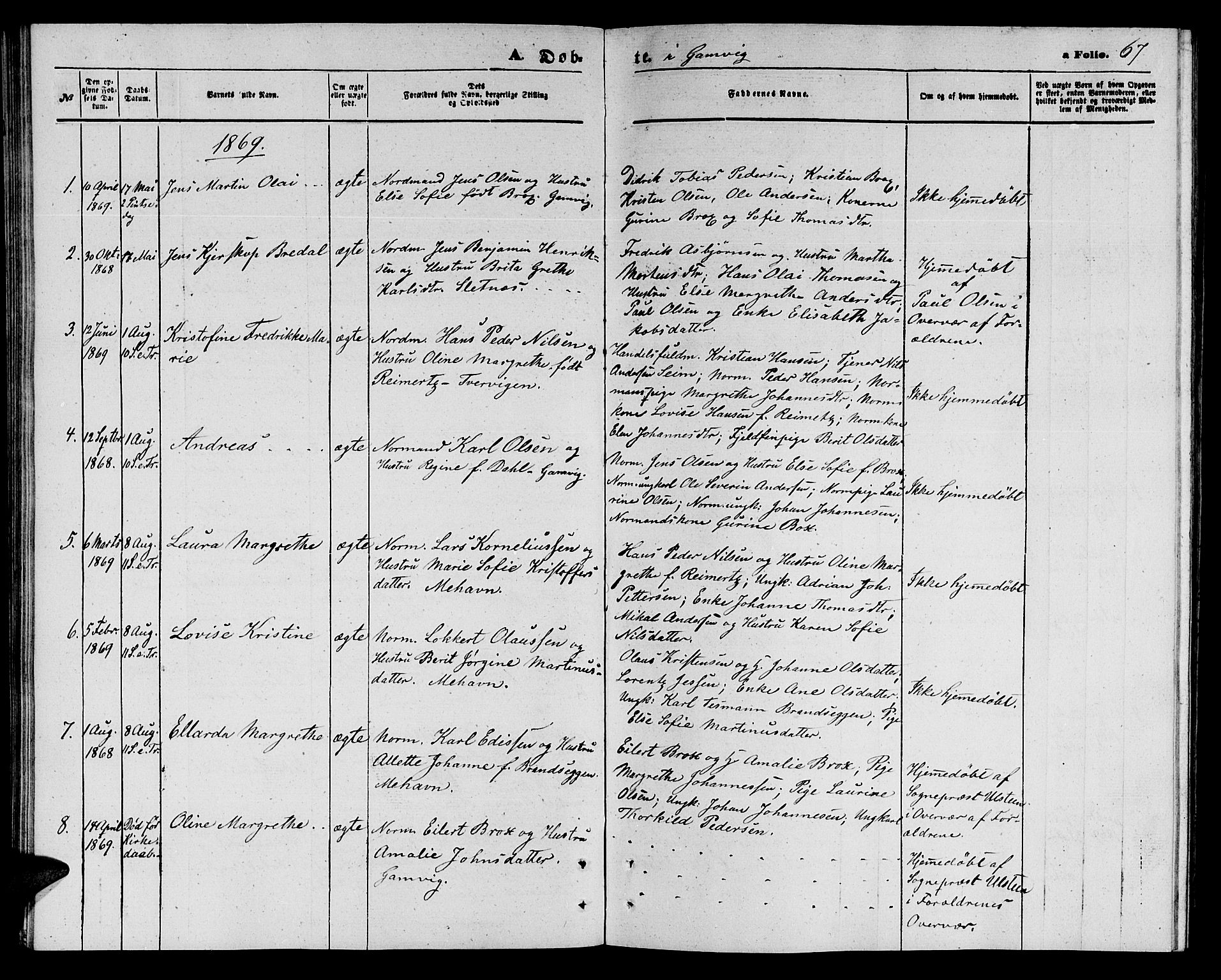 Tana sokneprestkontor, SATØ/S-1334/H/Hb/L0002klokker: Parish register (copy) no. 2 /2, 1867-1877, p. 67