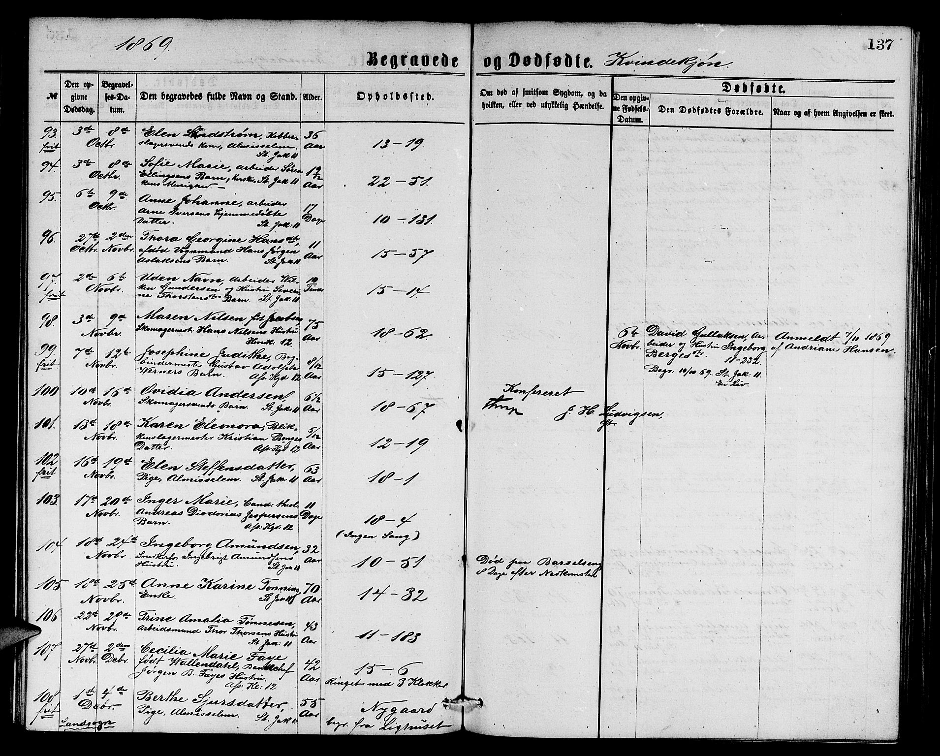 Domkirken sokneprestembete, AV/SAB-A-74801/H/Hab/L0040: Parish register (copy) no. E 4, 1868-1877, p. 137