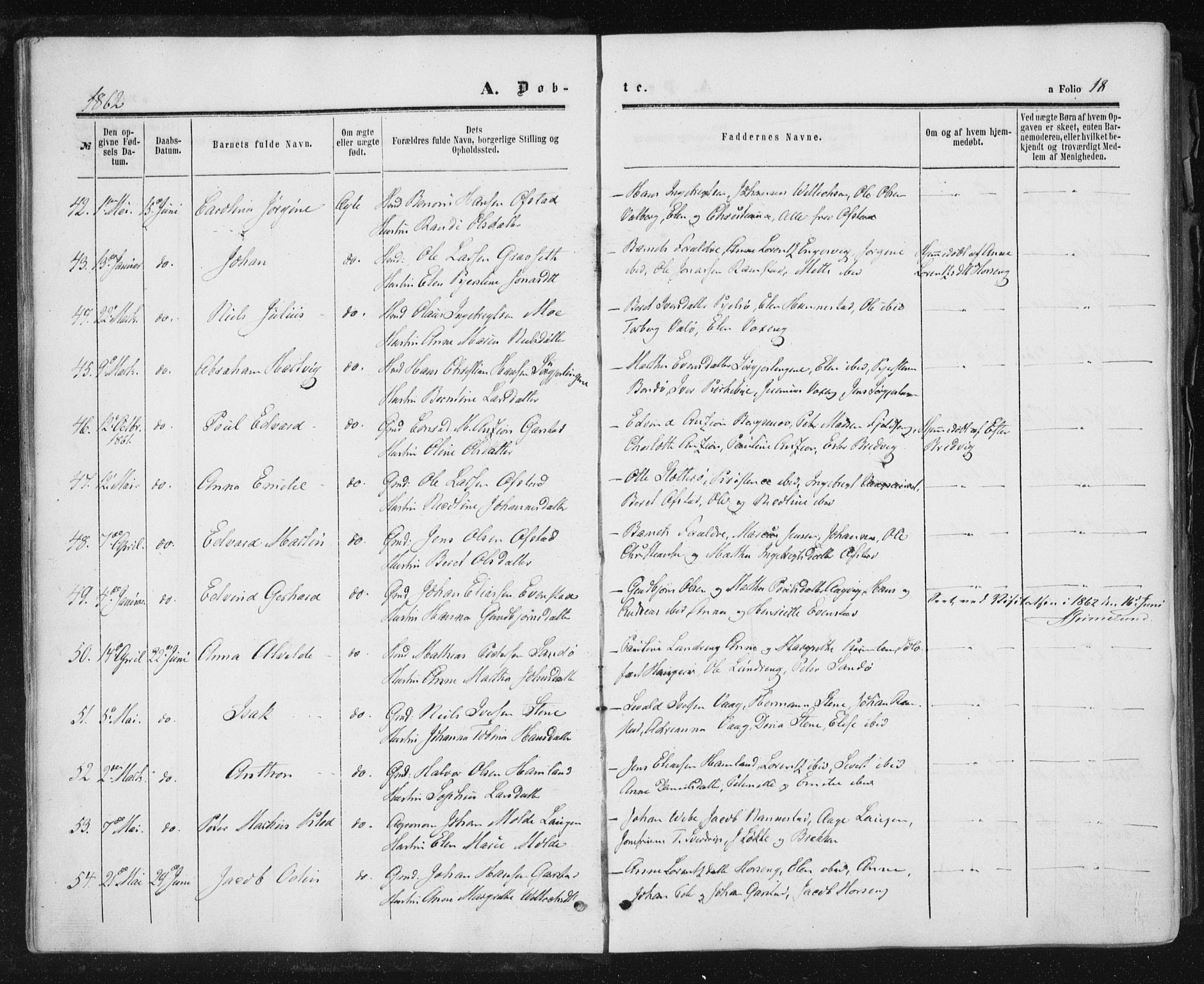 Ministerialprotokoller, klokkerbøker og fødselsregistre - Nord-Trøndelag, SAT/A-1458/784/L0670: Parish register (official) no. 784A05, 1860-1876, p. 18