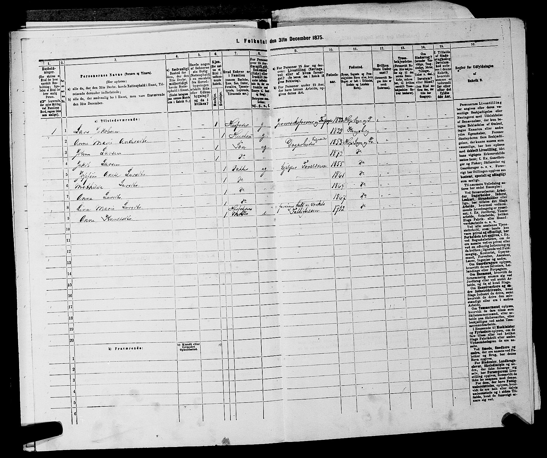 SAKO, 1875 census for 0714P Hof, 1875, p. 257