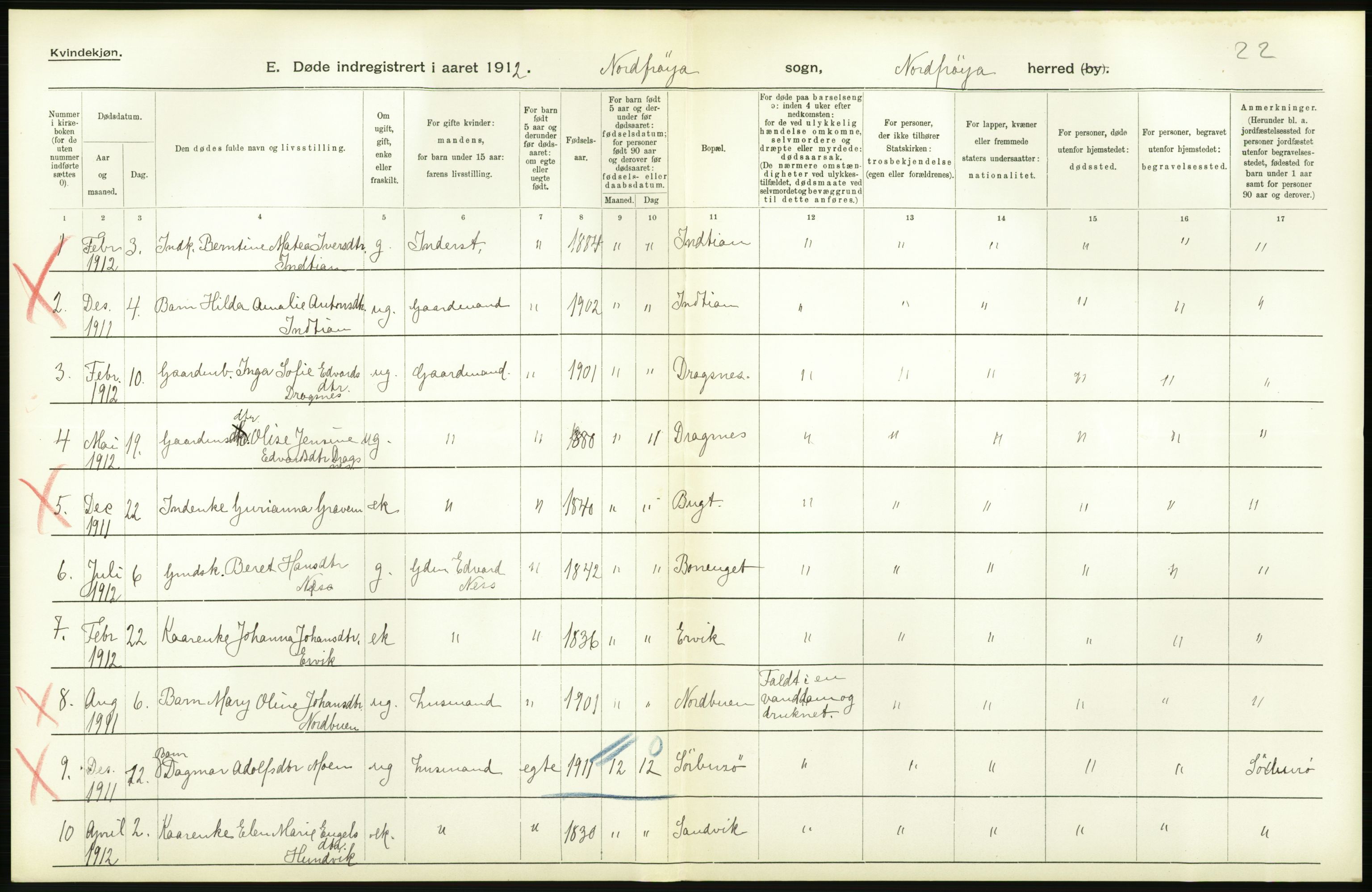 Statistisk sentralbyrå, Sosiodemografiske emner, Befolkning, AV/RA-S-2228/D/Df/Dfb/Dfbb/L0042: S. Trondhjems amt: Døde. Bygder., 1912, p. 38