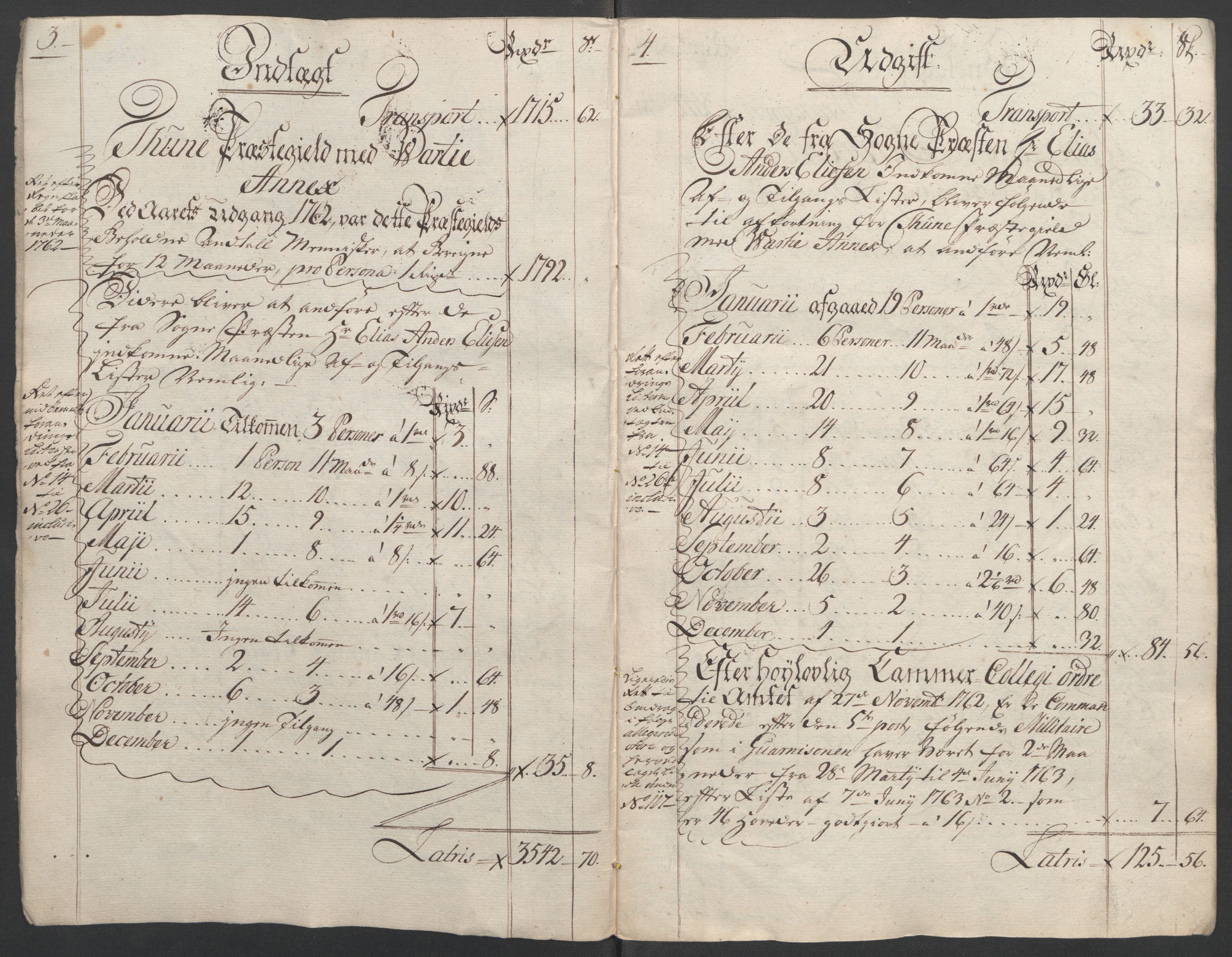 Rentekammeret inntil 1814, Reviderte regnskaper, Fogderegnskap, AV/RA-EA-4092/R04/L0261: Ekstraskatten Moss, Onsøy, Tune, Veme og Åbygge, 1763, p. 8