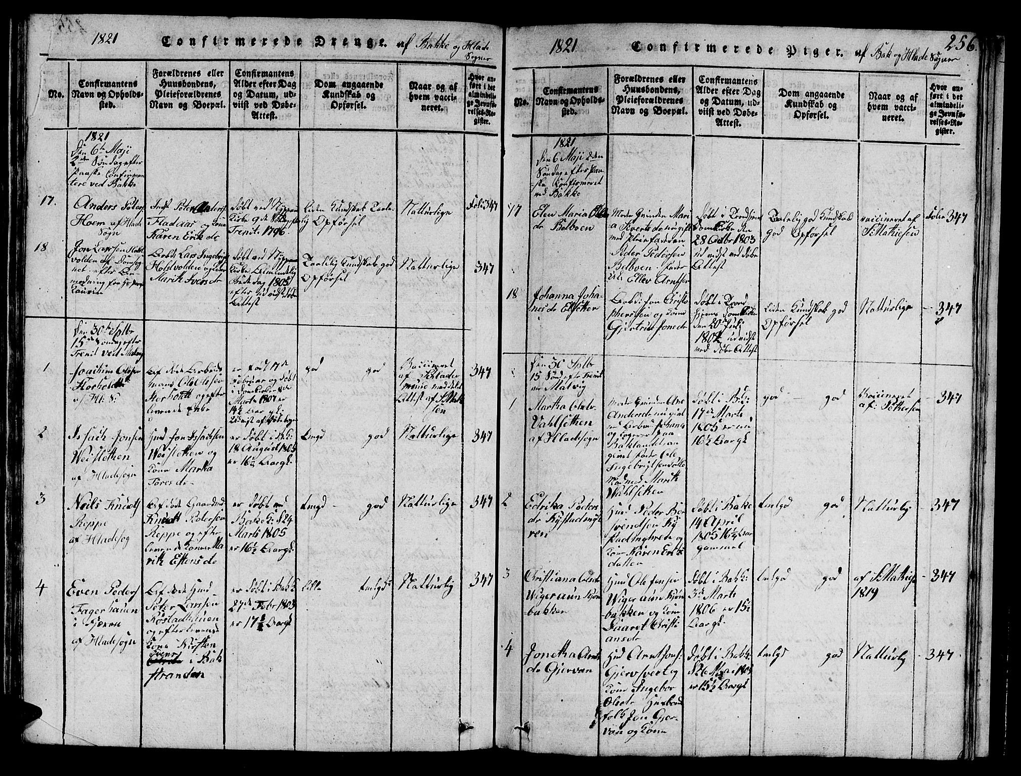 Ministerialprotokoller, klokkerbøker og fødselsregistre - Sør-Trøndelag, AV/SAT-A-1456/606/L0307: Parish register (copy) no. 606C03, 1817-1824, p. 256