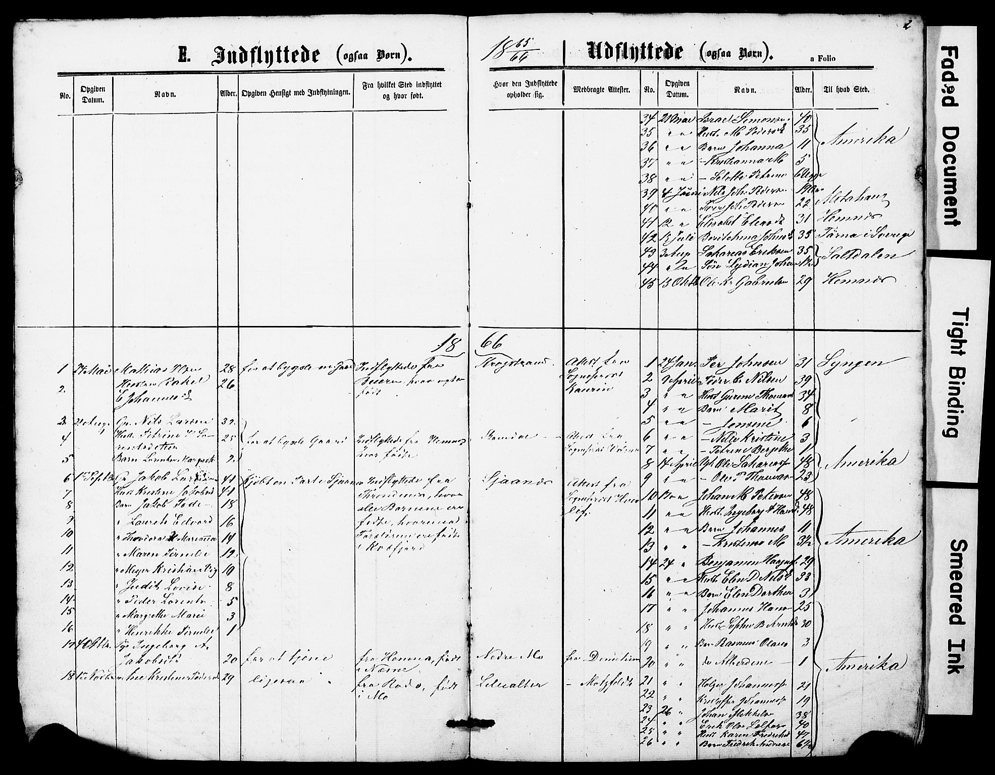 Ministerialprotokoller, klokkerbøker og fødselsregistre - Nordland, AV/SAT-A-1459/827/L0419: Parish register (copy) no. 827C08, 1864-1885, p. 2