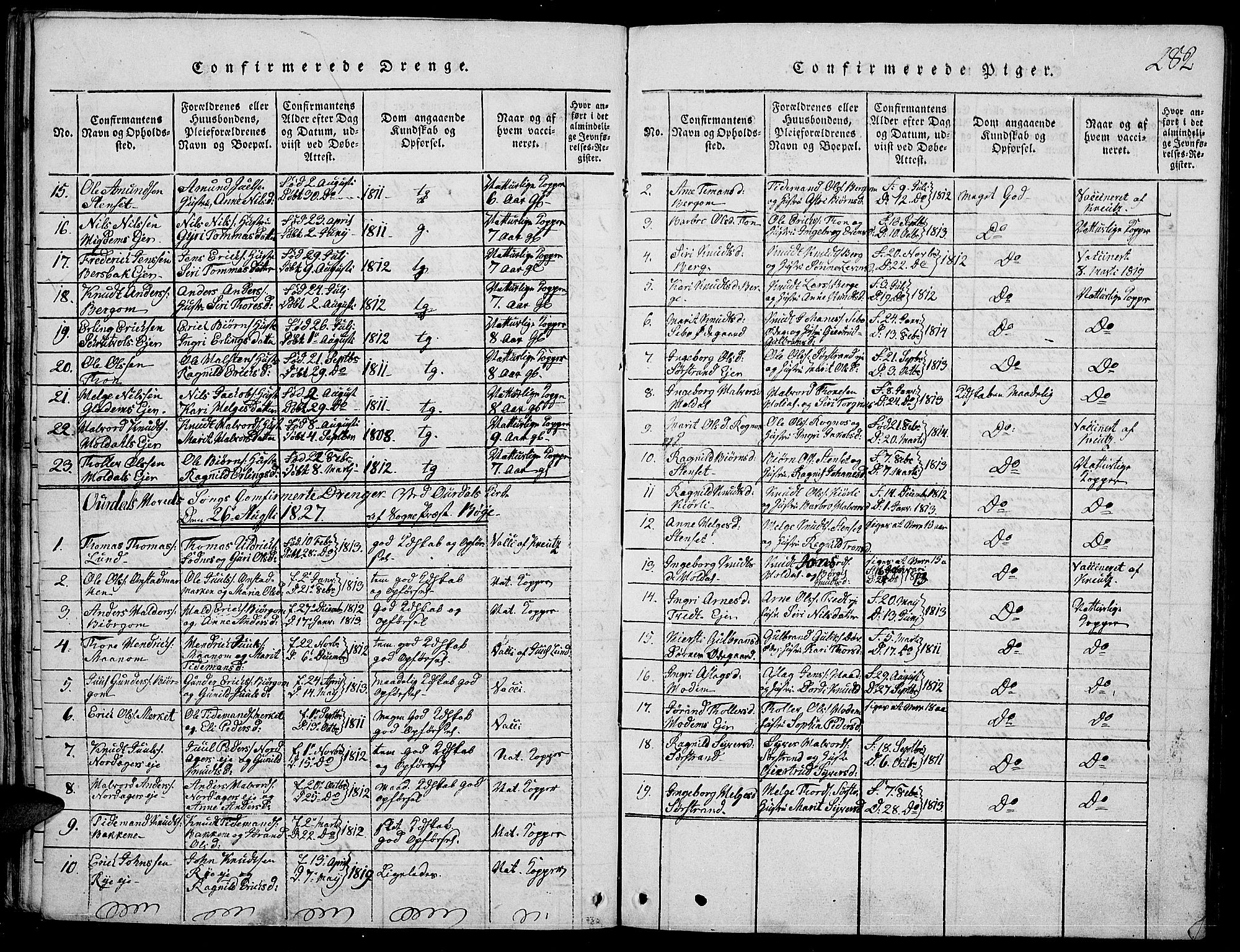 Nord-Aurdal prestekontor, SAH/PREST-132/H/Ha/Haa/L0002: Parish register (official) no. 2, 1816-1828, p. 282