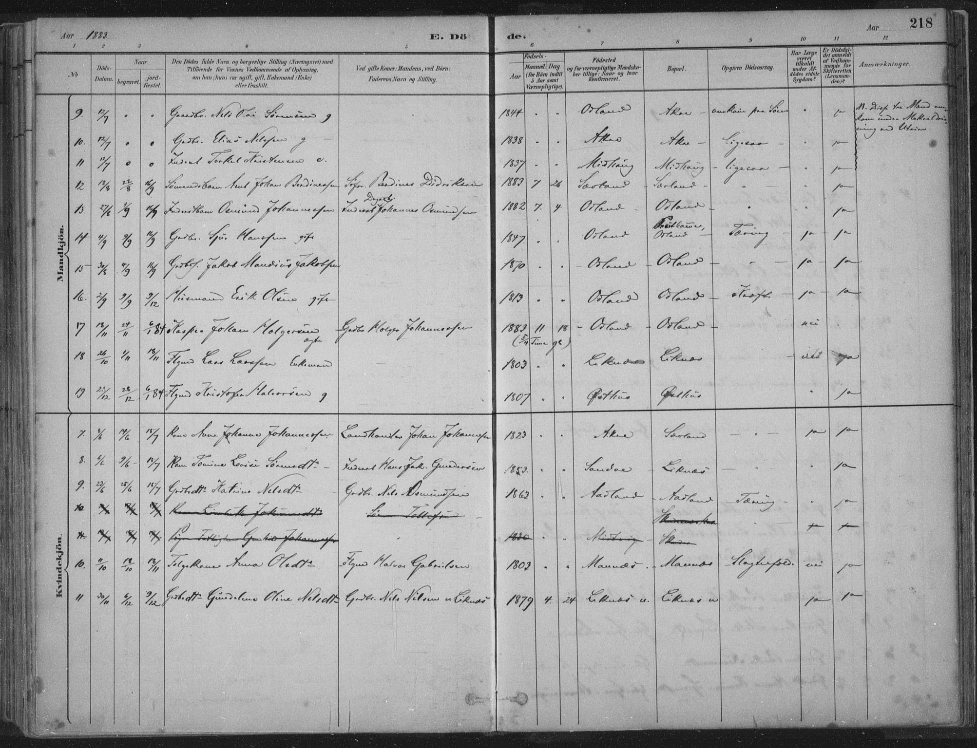 Kopervik sokneprestkontor, AV/SAST-A-101850/H/Ha/Haa/L0004: Parish register (official) no. A 4, 1882-1905, p. 218