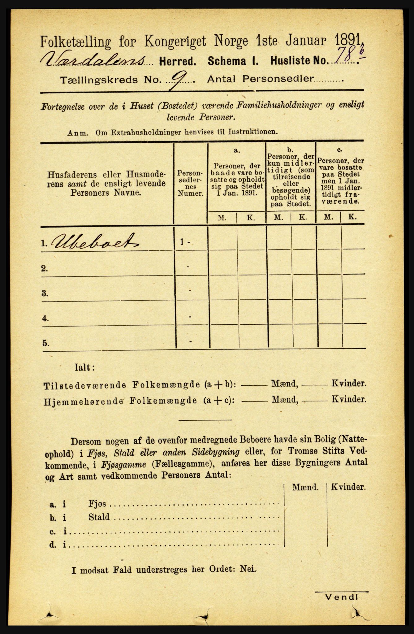 RA, 1891 census for 1721 Verdal, 1891, p. 4977