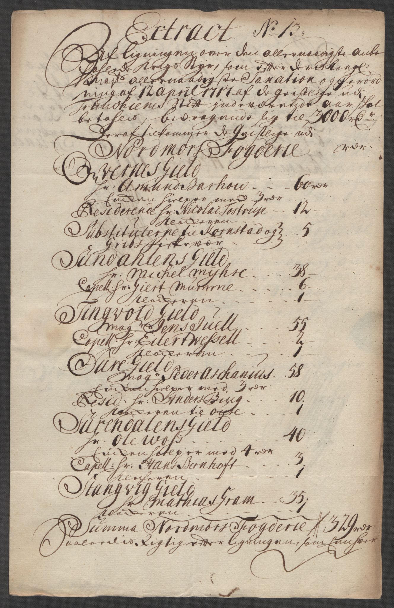 Rentekammeret inntil 1814, Reviderte regnskaper, Fogderegnskap, RA/EA-4092/R56/L3750: Fogderegnskap Nordmøre, 1717, p. 154