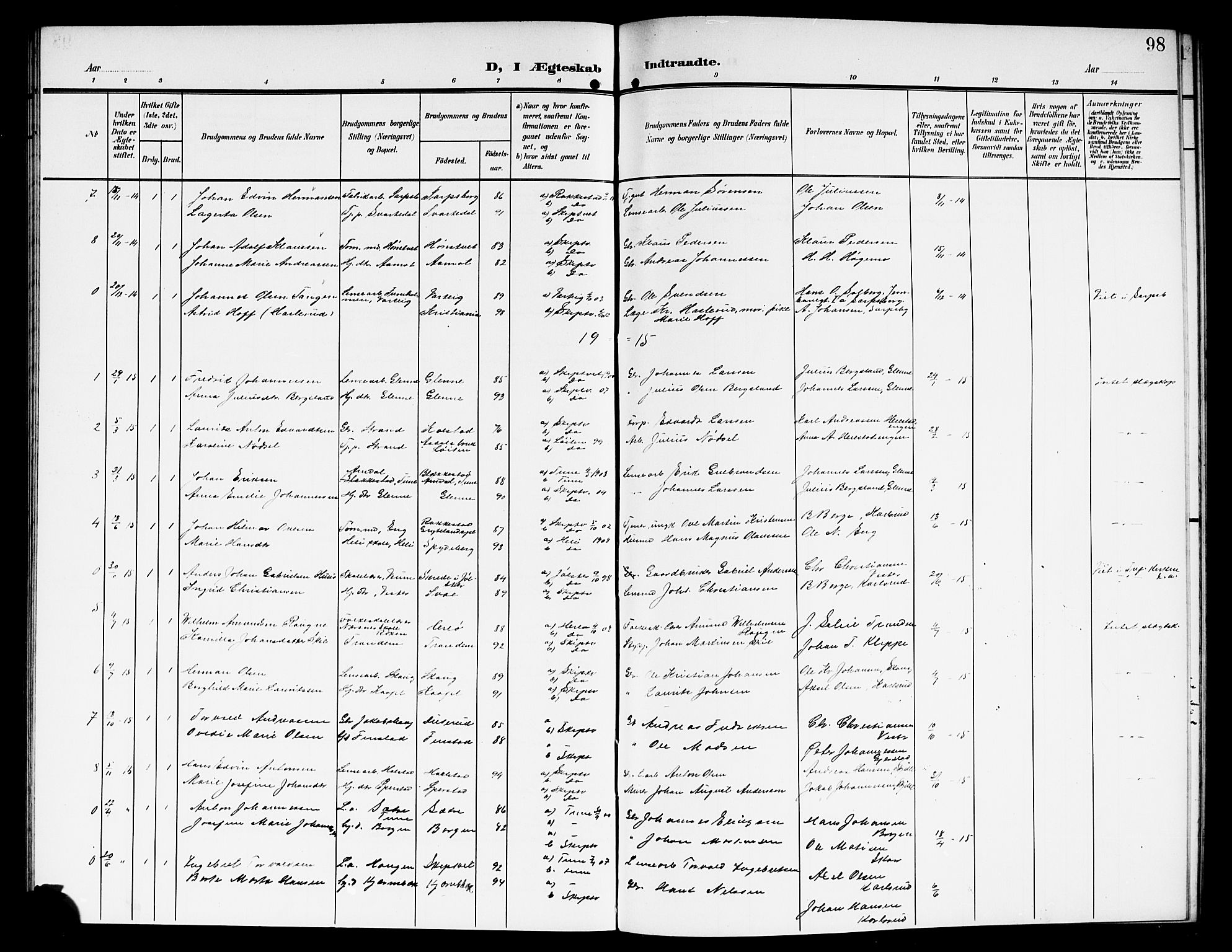 Skiptvet prestekontor Kirkebøker, SAO/A-20009/G/Ga/L0002: Parish register (copy) no. 2, 1905-1915, p. 98
