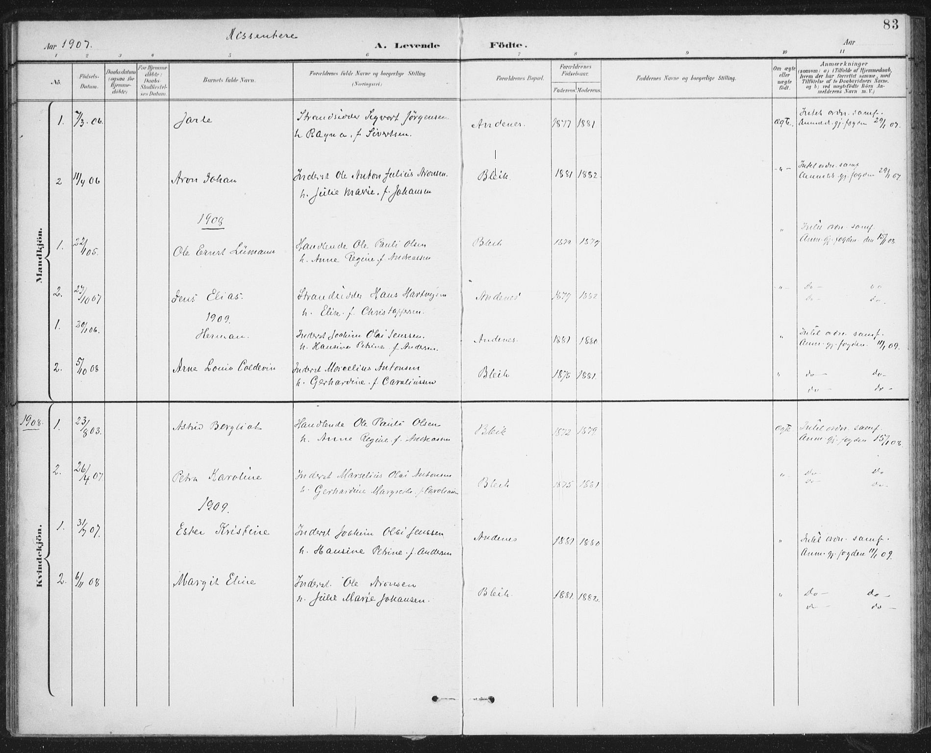 Ministerialprotokoller, klokkerbøker og fødselsregistre - Nordland, SAT/A-1459/899/L1437: Parish register (official) no. 899A05, 1897-1908, p. 83
