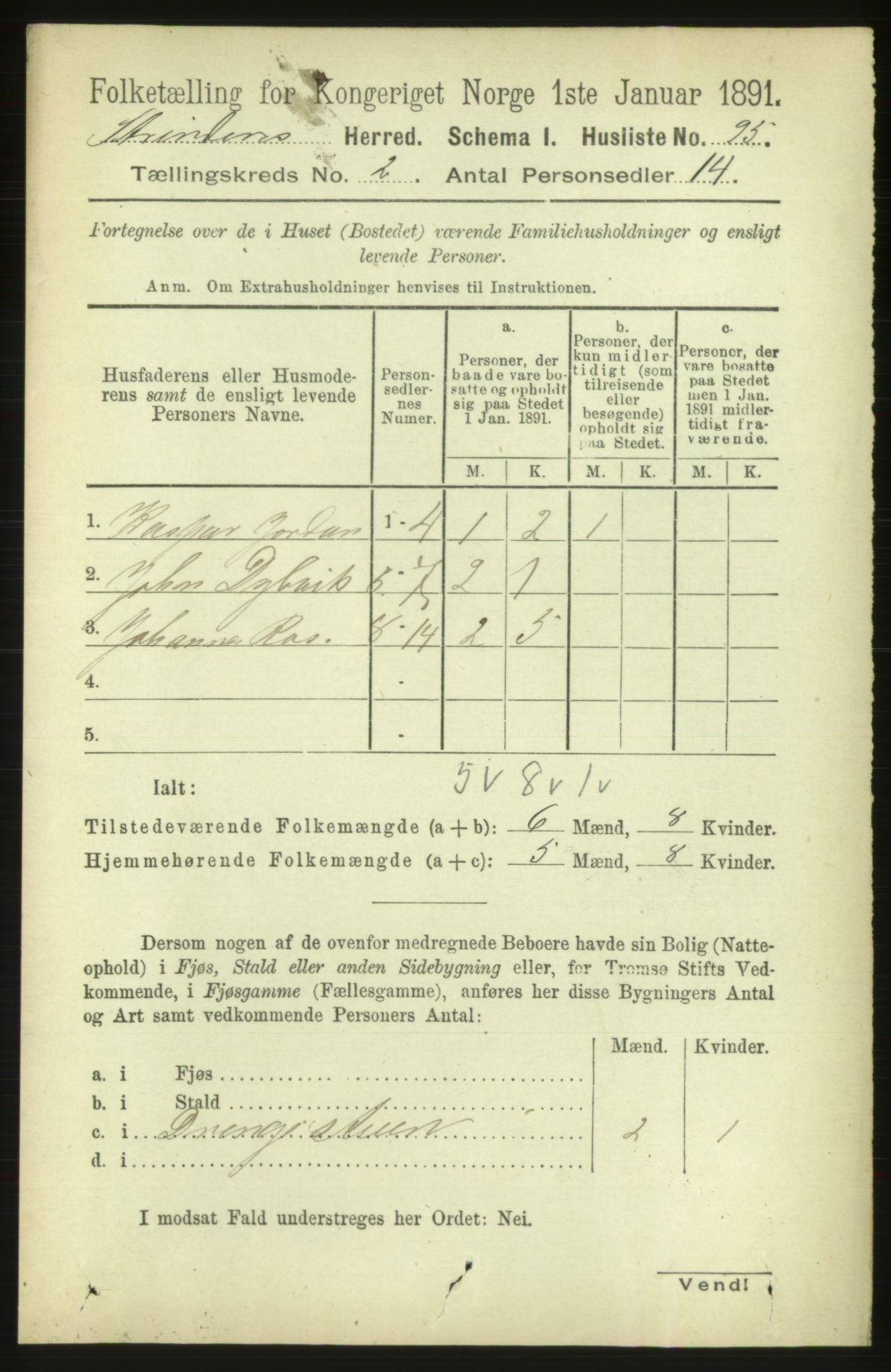 RA, 1891 census for 1660 Strinda, 1891, p. 784