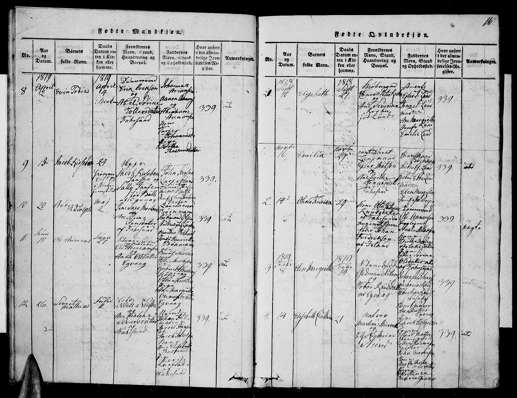 Farsund sokneprestkontor, SAK/1111-0009/F/Fa/L0002: Parish register (official) no. A 2, 1815-1836, p. 16