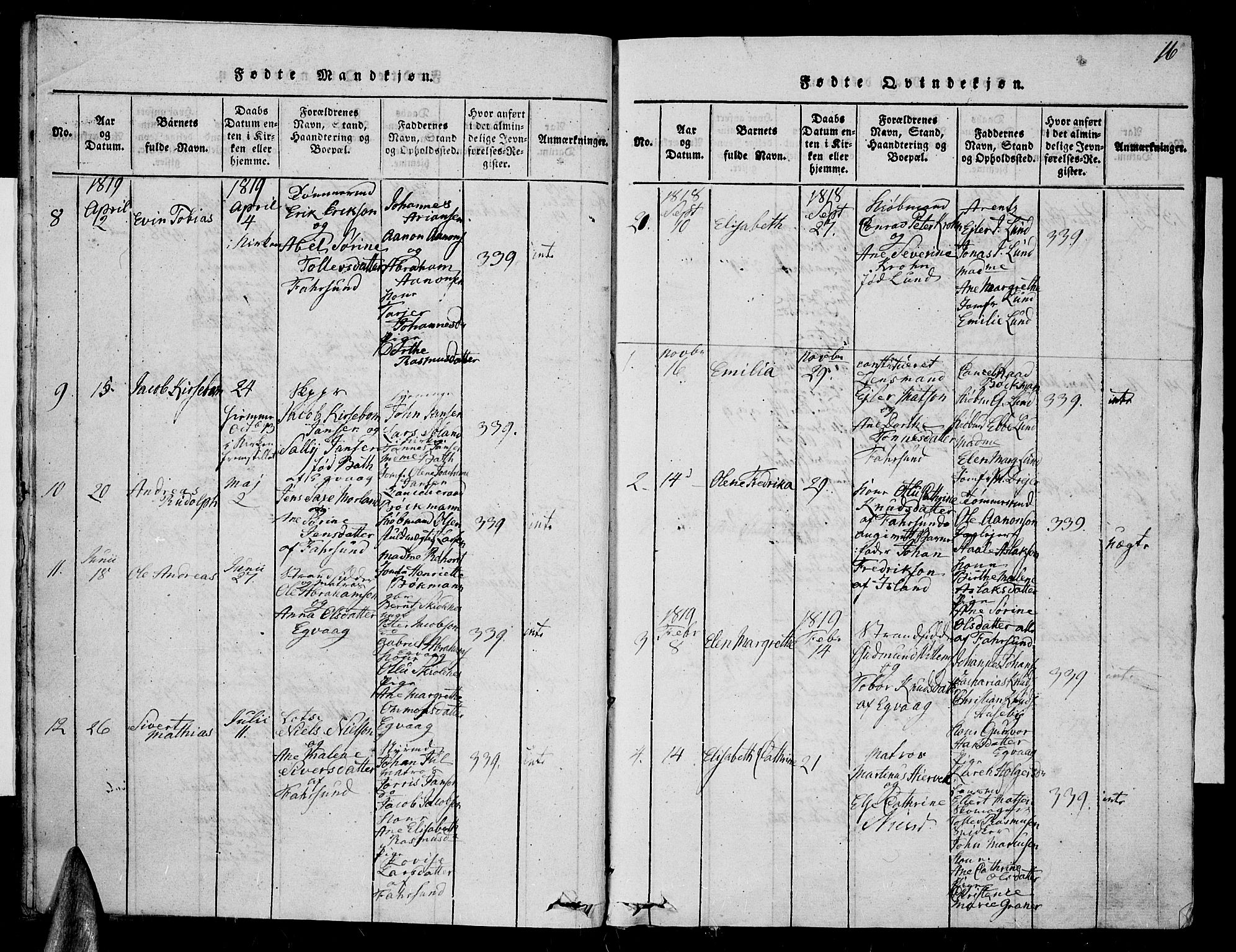 Farsund sokneprestkontor, AV/SAK-1111-0009/F/Fa/L0002: Parish register (official) no. A 2, 1815-1836, p. 16