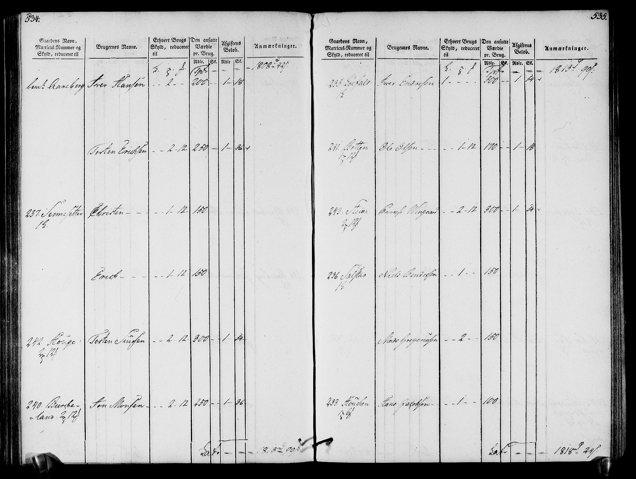 Rentekammeret inntil 1814, Realistisk ordnet avdeling, AV/RA-EA-4070/N/Ne/Nea/L0121: Sunn- og Nordfjord fogderi. Oppebørselsregister, 1803-1804, p. 272