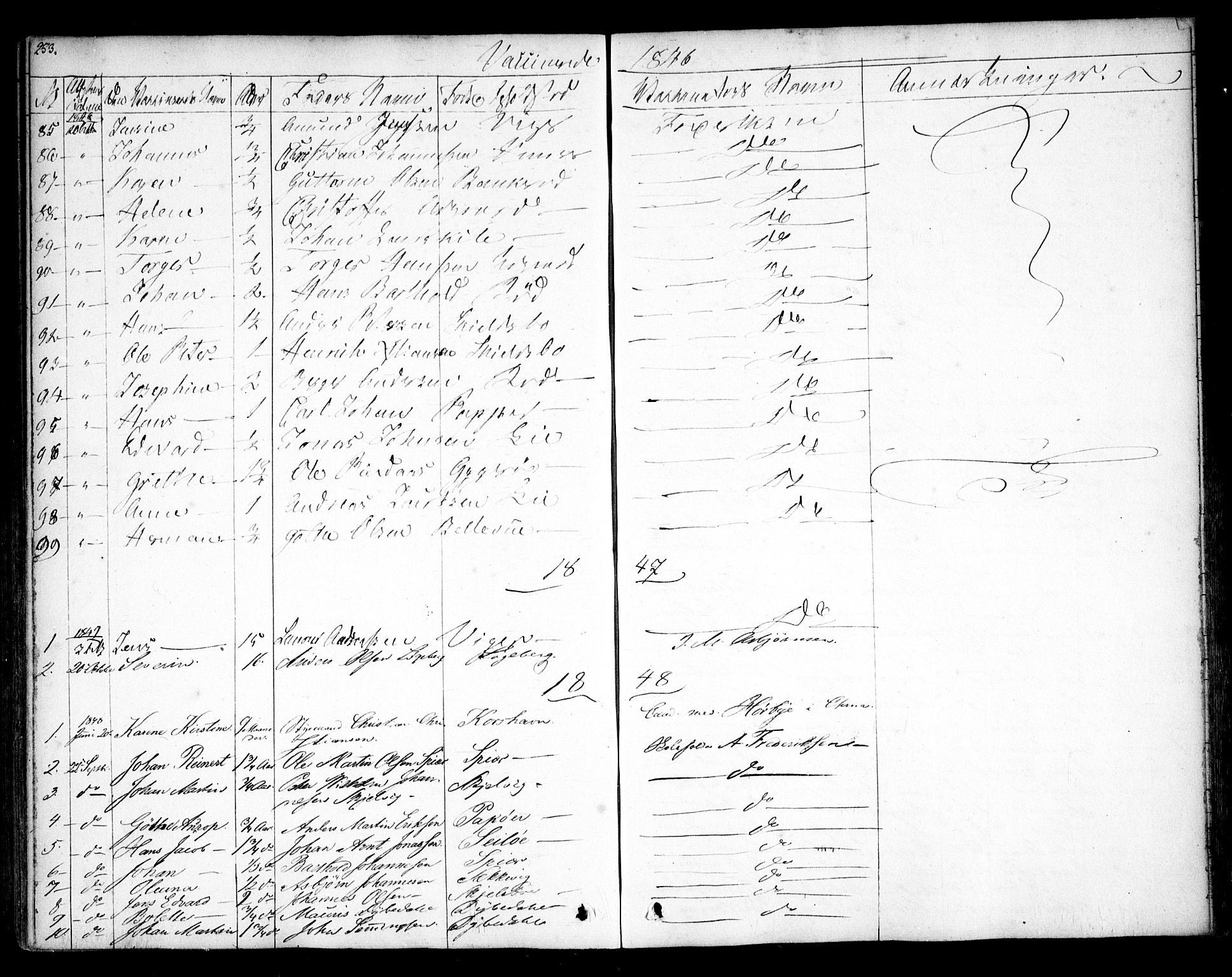 Hvaler prestekontor Kirkebøker, AV/SAO-A-2001/F/Fa/L0006: Parish register (official) no. I 6, 1846-1863, p. 253