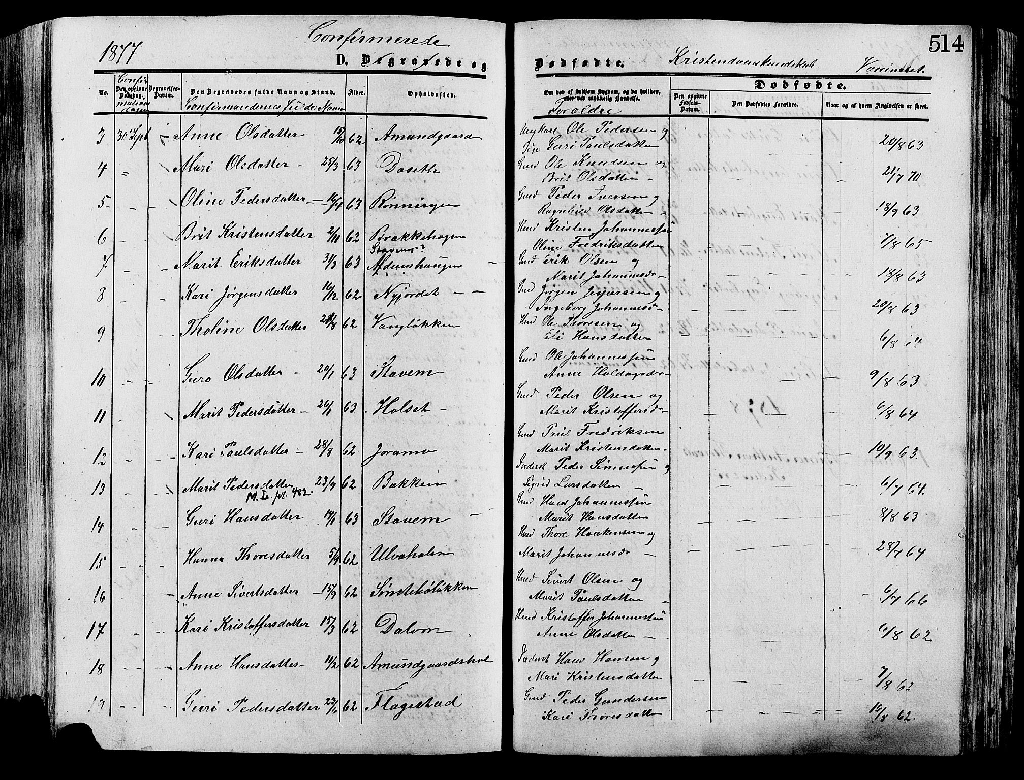 Lesja prestekontor, AV/SAH-PREST-068/H/Ha/Haa/L0008: Parish register (official) no. 8, 1854-1880, p. 514