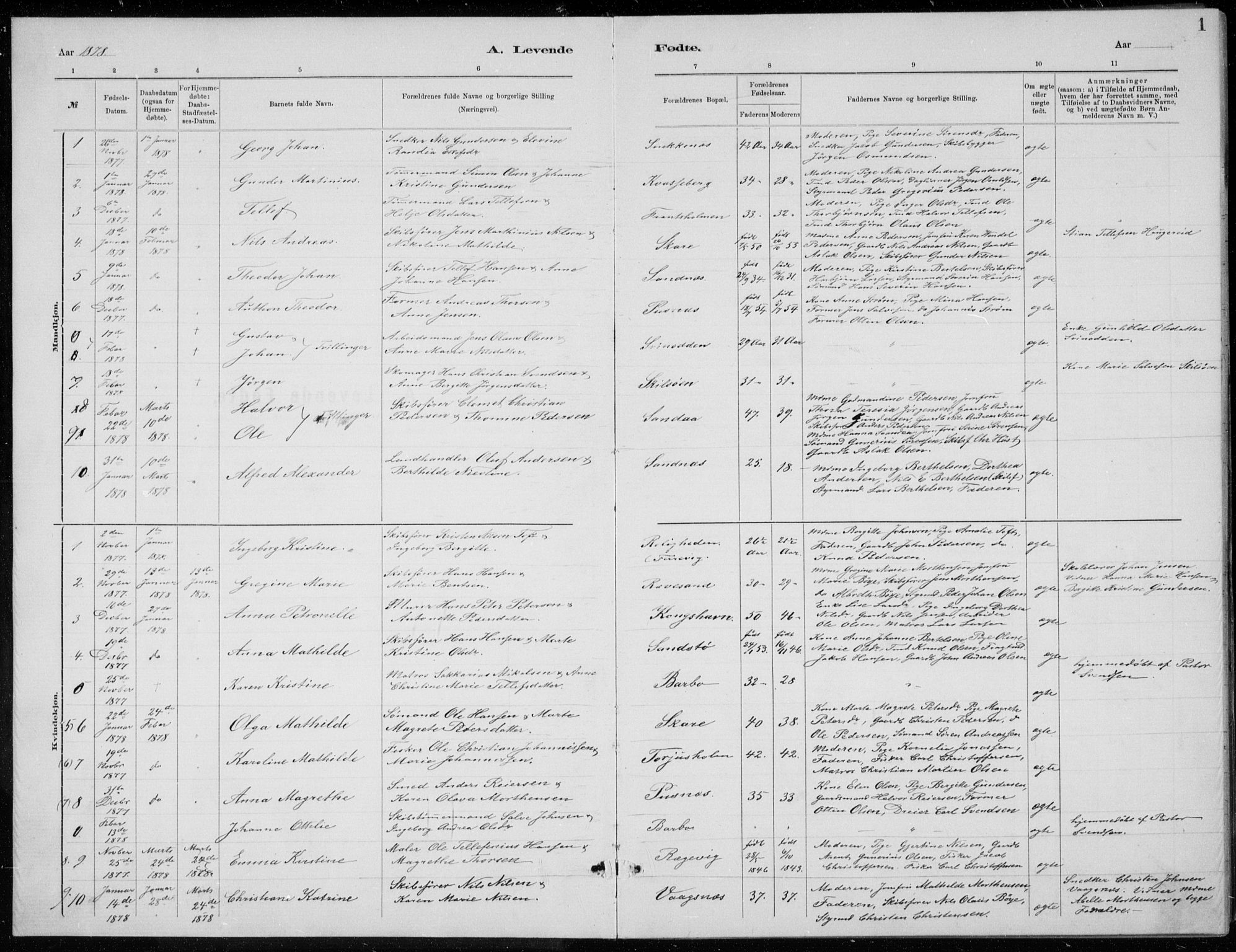 Tromøy sokneprestkontor, SAK/1111-0041/F/Fb/L0005: Parish register (copy) no. B 5, 1877-1891, p. 1