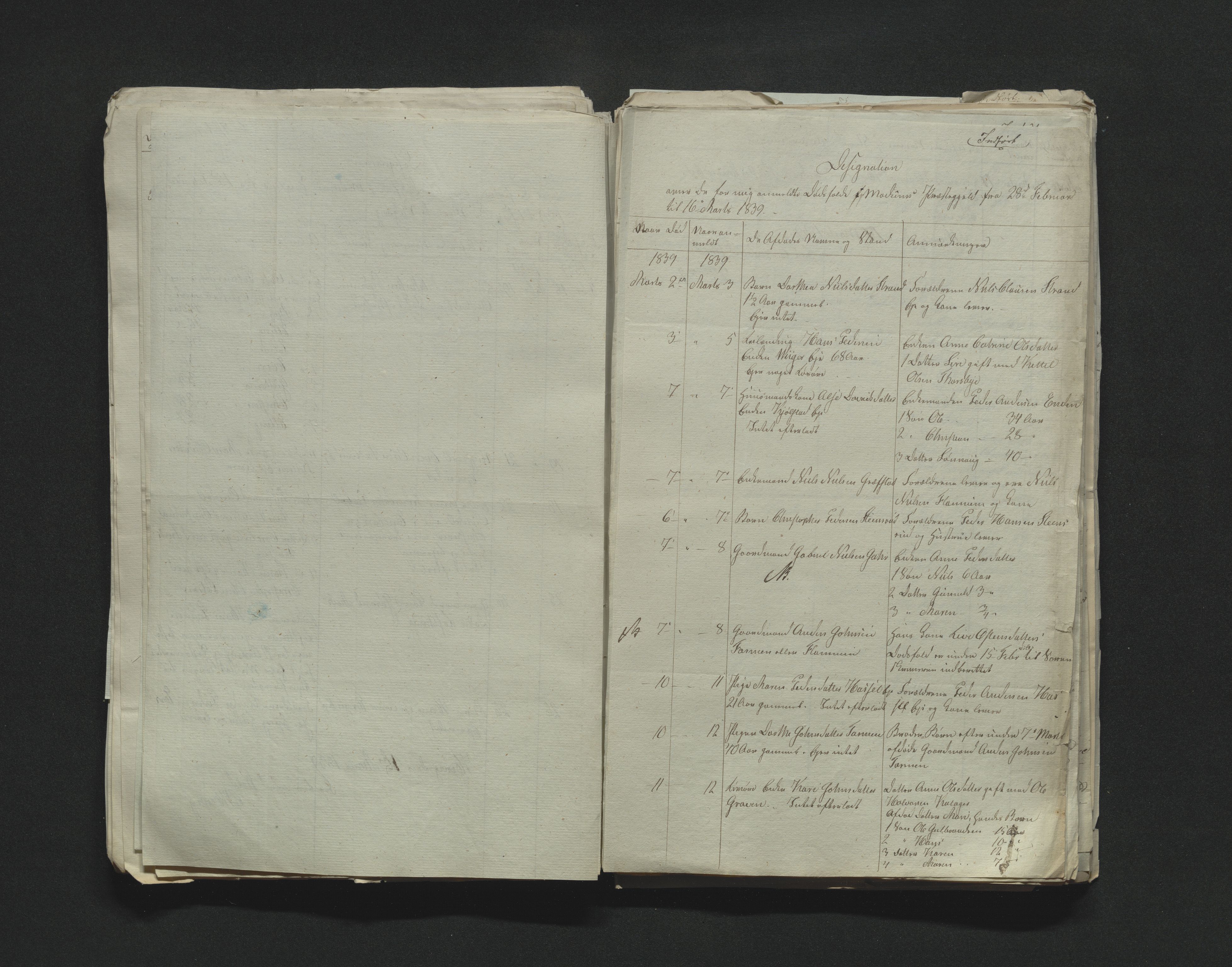 Eiker, Modum og Sigdal sorenskriveri, AV/SAKO-A-123/H/Ha/Hab/L0005: Dødsfallsmeldinger, 1837-1840