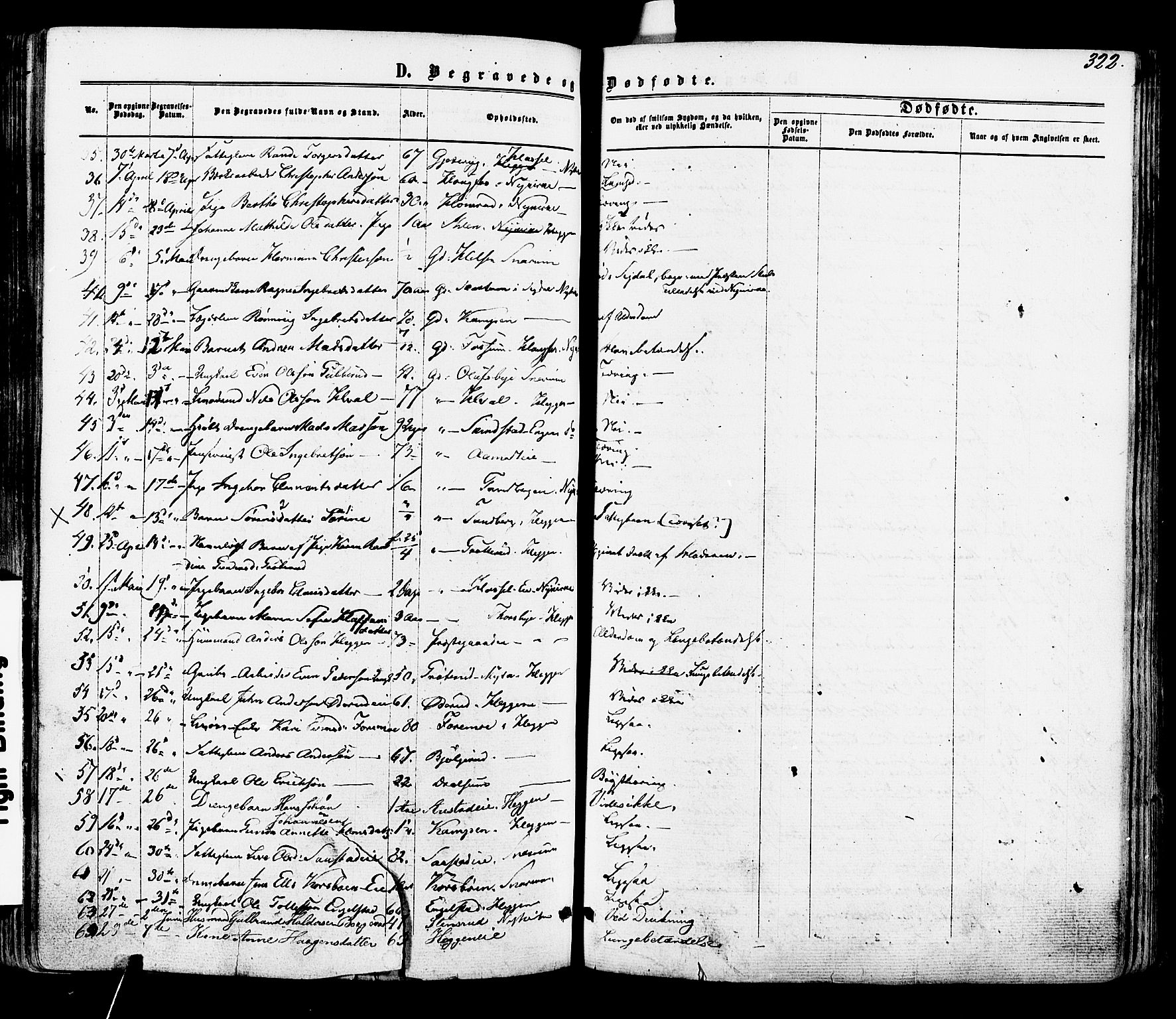 Modum kirkebøker, AV/SAKO-A-234/F/Fa/L0010: Parish register (official) no. 10, 1865-1876, p. 322