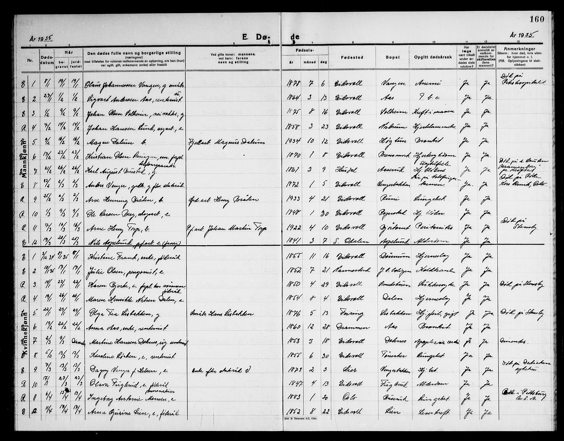 Eidsvoll prestekontor Kirkebøker, AV/SAO-A-10888/G/Ga/L0012: Parish register (copy) no. I 12, 1928-1946, p. 160