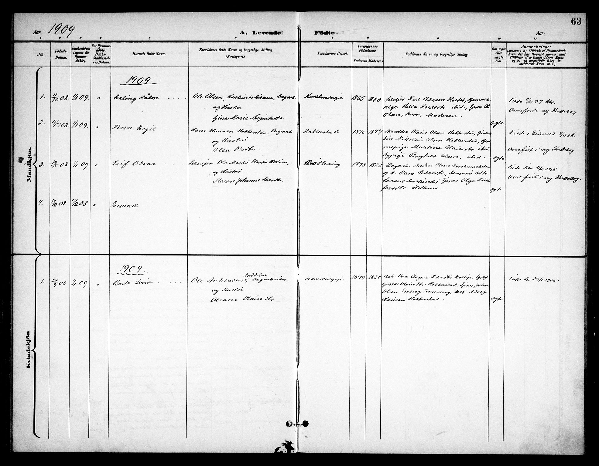 Eidsvoll prestekontor Kirkebøker, AV/SAO-A-10888/F/Fb/L0003: Parish register (official) no. II 3, 1898-1909, p. 63