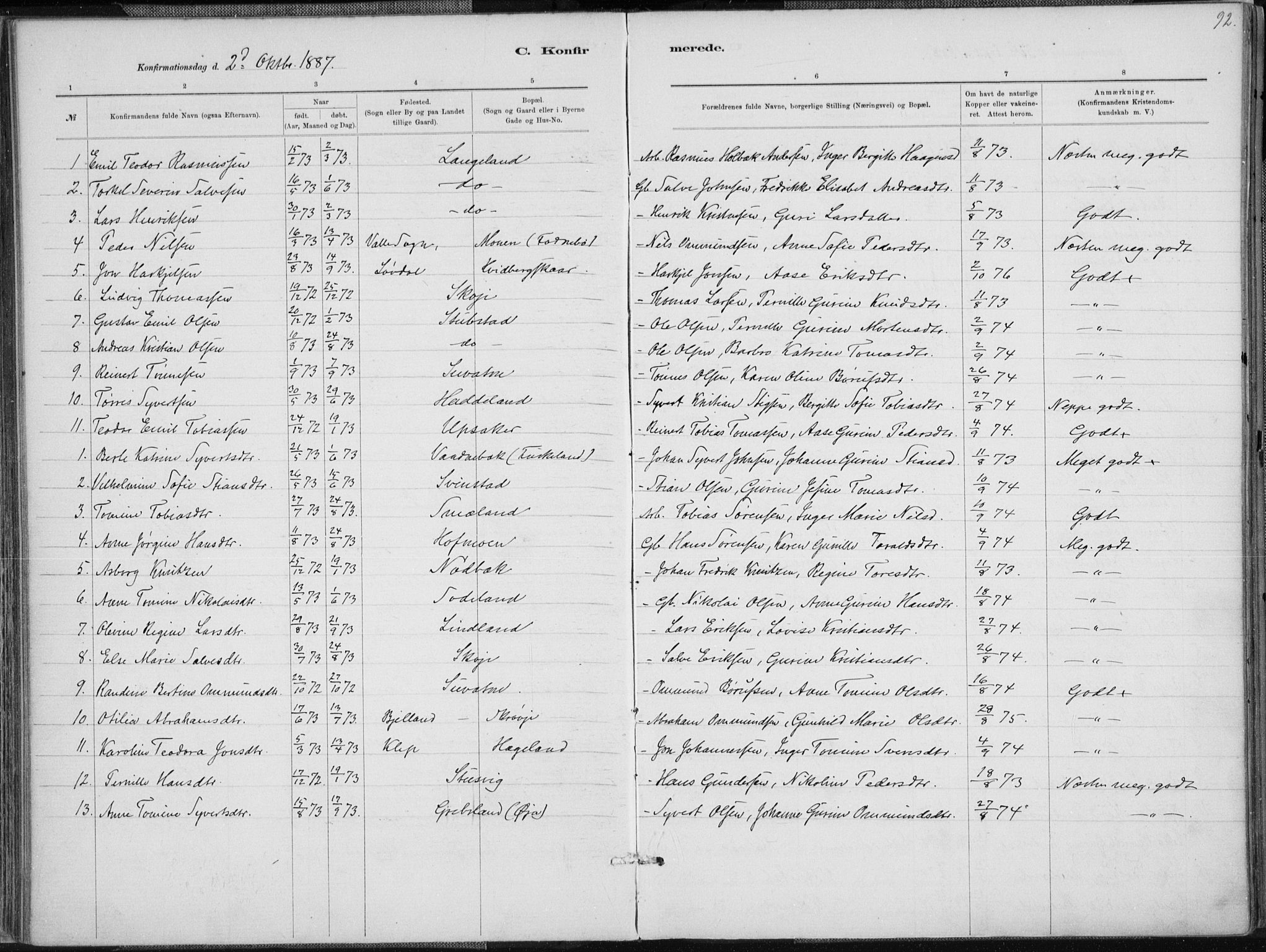 Holum sokneprestkontor, AV/SAK-1111-0022/F/Fa/Faa/L0007: Parish register (official) no. A 7, 1884-1907, p. 92