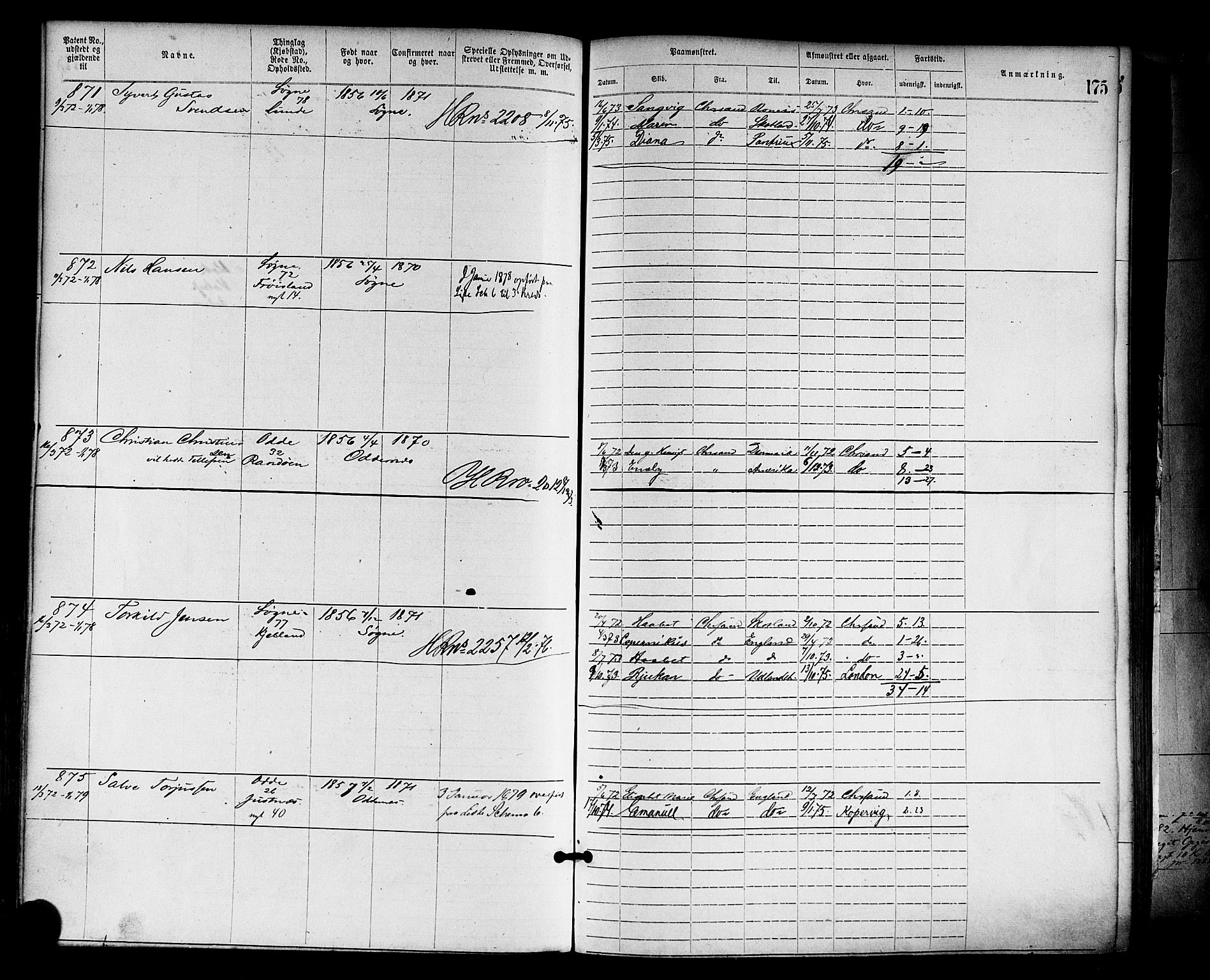 Kristiansand mønstringskrets, SAK/2031-0015/F/Fa/L0005: Annotasjonsrulle nr 1-1920 med register, I-3, 1870-1880, p. 218