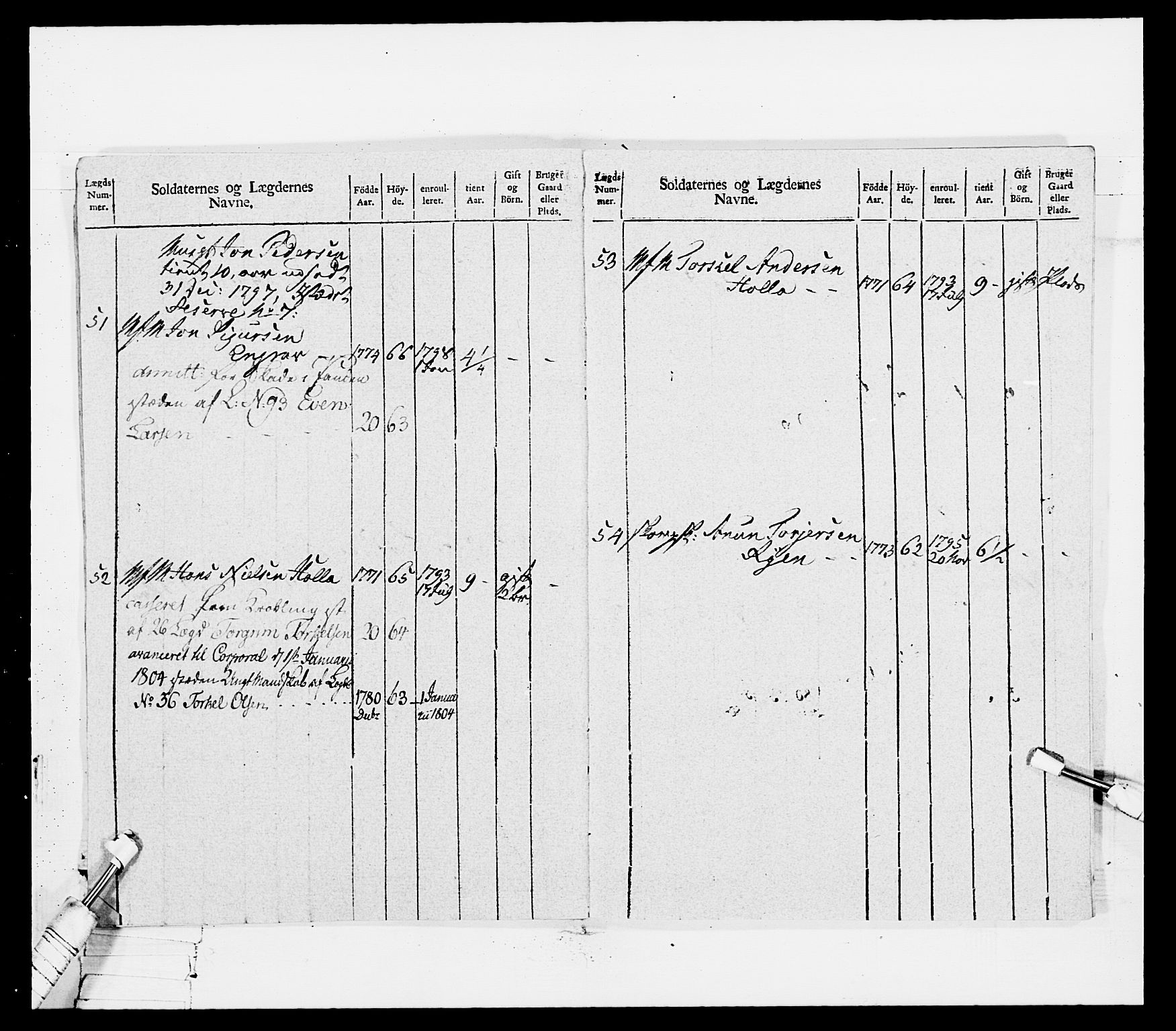 Generalitets- og kommissariatskollegiet, Det kongelige norske kommissariatskollegium, AV/RA-EA-5420/E/Eh/L0114: Telemarkske nasjonale infanteriregiment, 1789-1802, p. 479