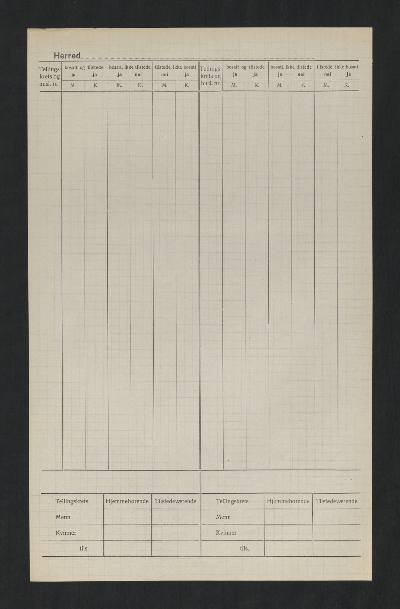 SAT, 1920 census for Nærøy, 1920, p. 3