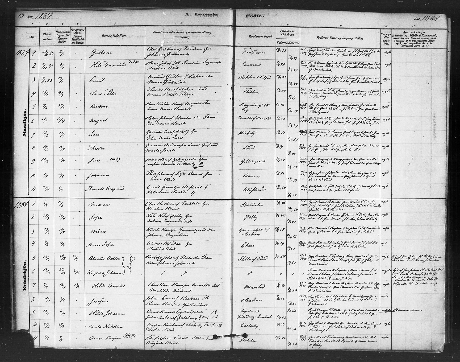 Trøgstad prestekontor Kirkebøker, AV/SAO-A-10925/F/Fb/L0001: Parish register (official) no. II 1, 1878-1902, p. 13